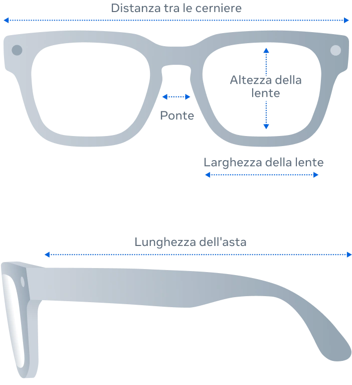 Diagramma delle dimensioni di Meta Fury