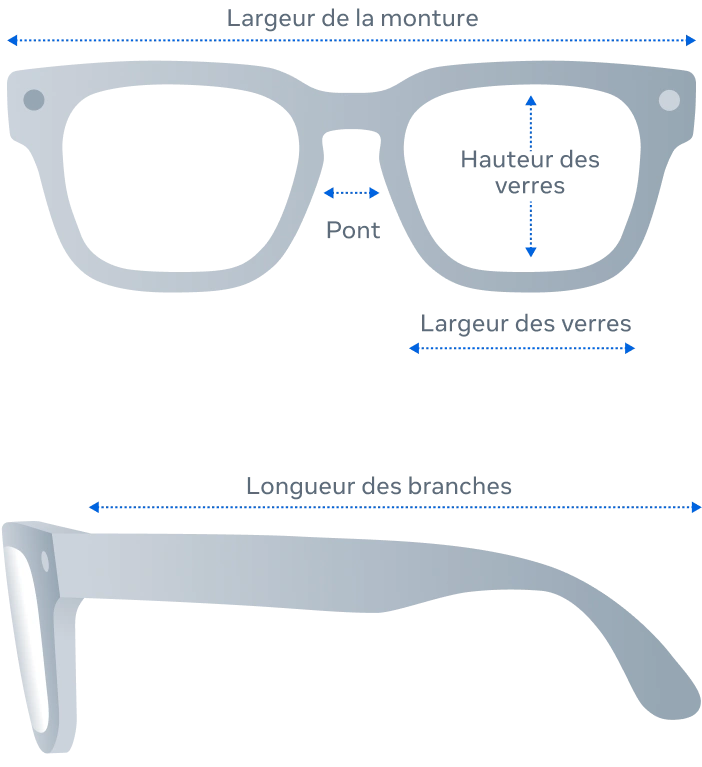 Diagramme des dimensions des Meta Glasses Fury