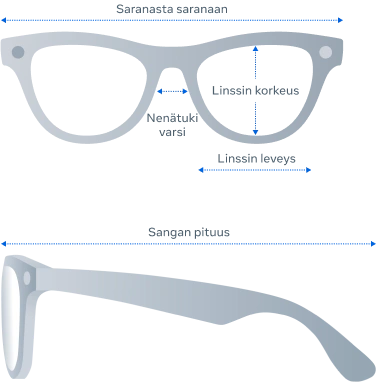 Etu- ja sivunäkymä Ray-Ban Meta Gen 2 Skyler -älylasien mitoista
