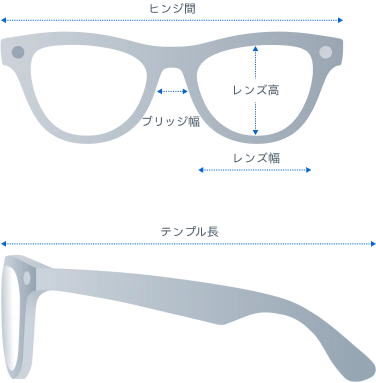 Ray-Ban Meta Gen 2 Skylerグラスの製品寸法を示す正面図と側面図