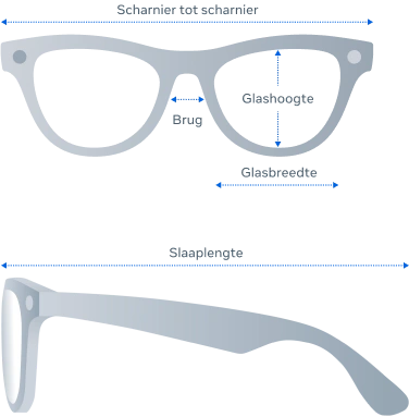 Voor- en zijaanzicht van de Ray-Ban Meta Skyler-bril (2e generatie) met afmetingen