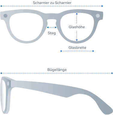 Vorder- und Seitenansicht der Produktabmessungen der Ray-Ban Meta-Brille (Gen 2) im Headliner-Design