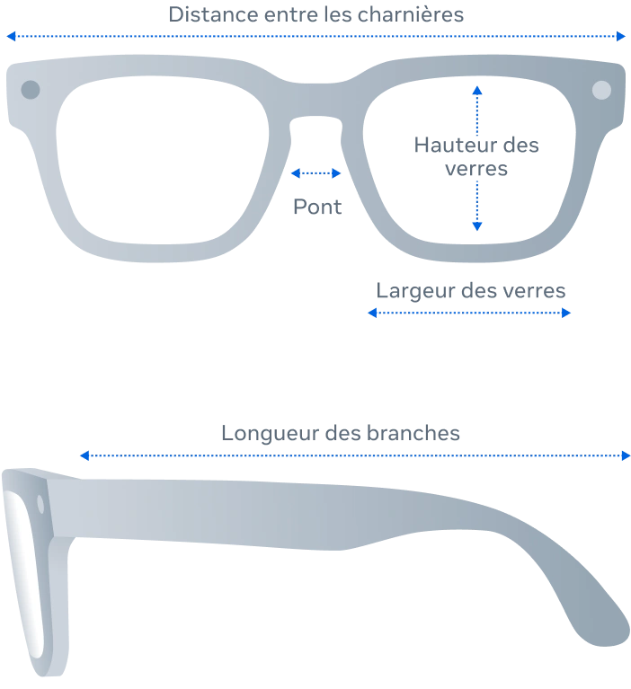 Diagramme des dimensions du Meta Fury