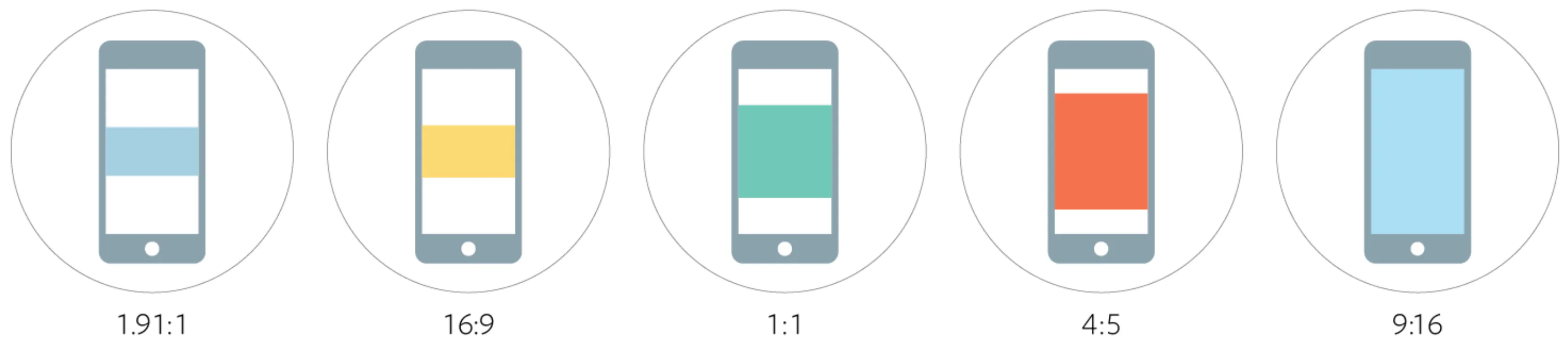 Best practices for aspect ratios across placements | Meta Business Help ...