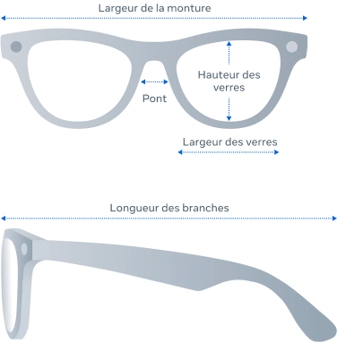 Vues avant et latérales des dimensions des lunettes Ray-Ban Meta Gen 2 Skyler
