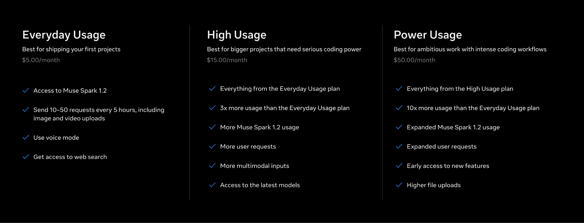 Muse Code: New plans and features