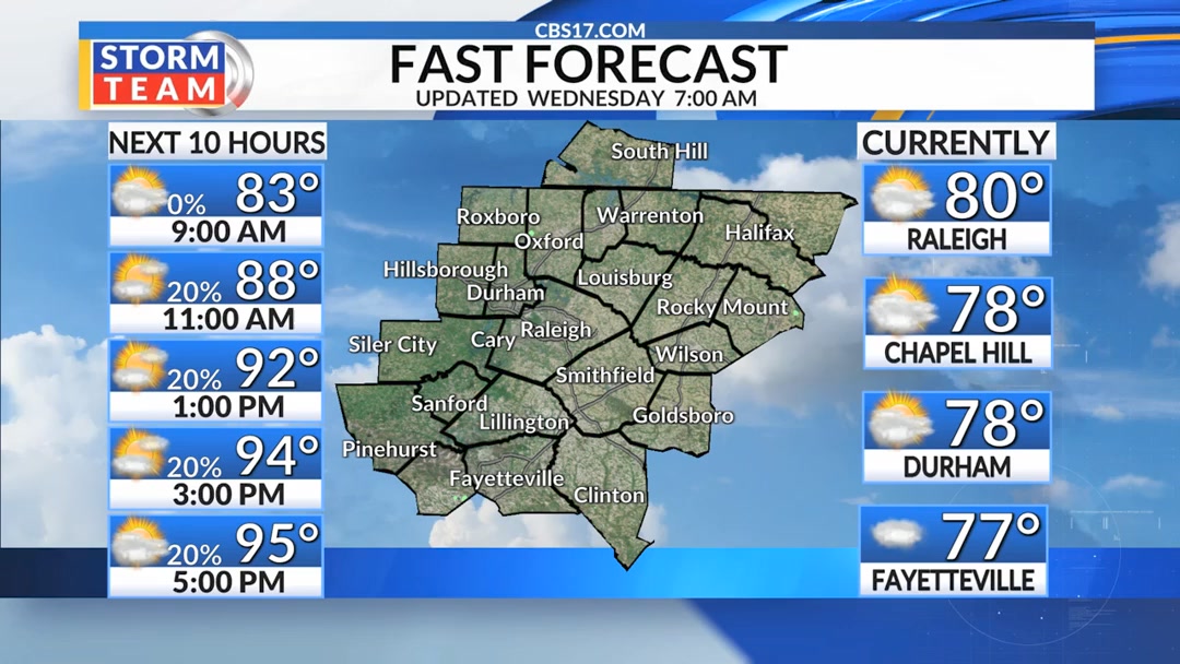 FAST FORECAST: Here's a check of radar & temps as of 7 AM this morning ...