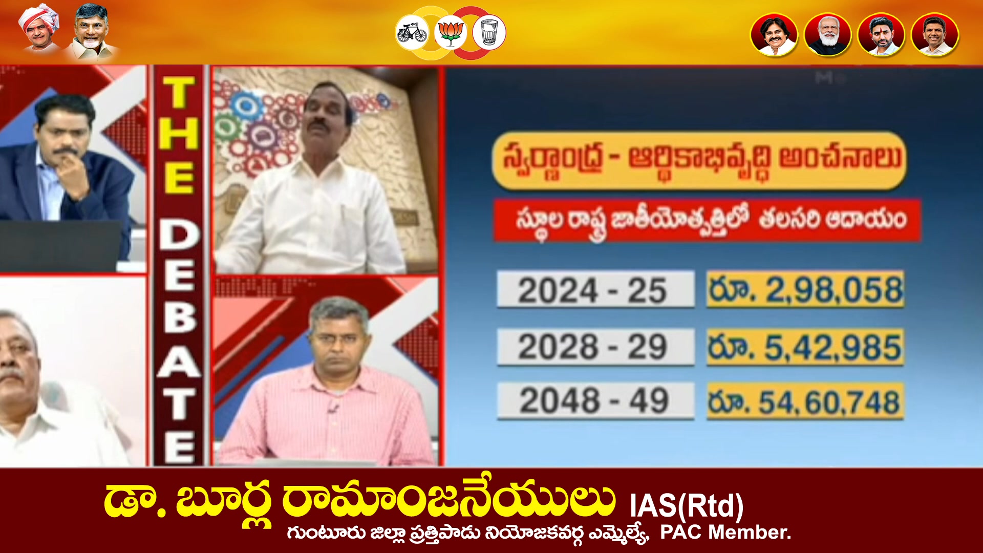 Burla Ramanjaneyulu