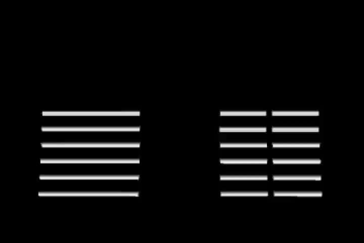 The I Ching (Book of Changes) and it's 64 hexagrams are an ancient ...