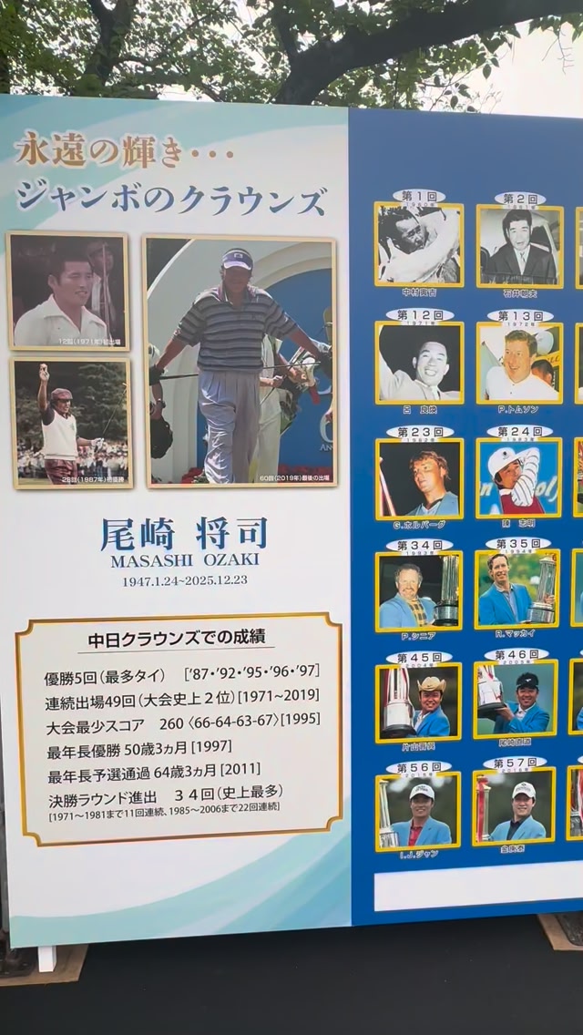 中日クラウンズ】 3rd Round 第66回『#中日クラウンズ』⛳️ 5