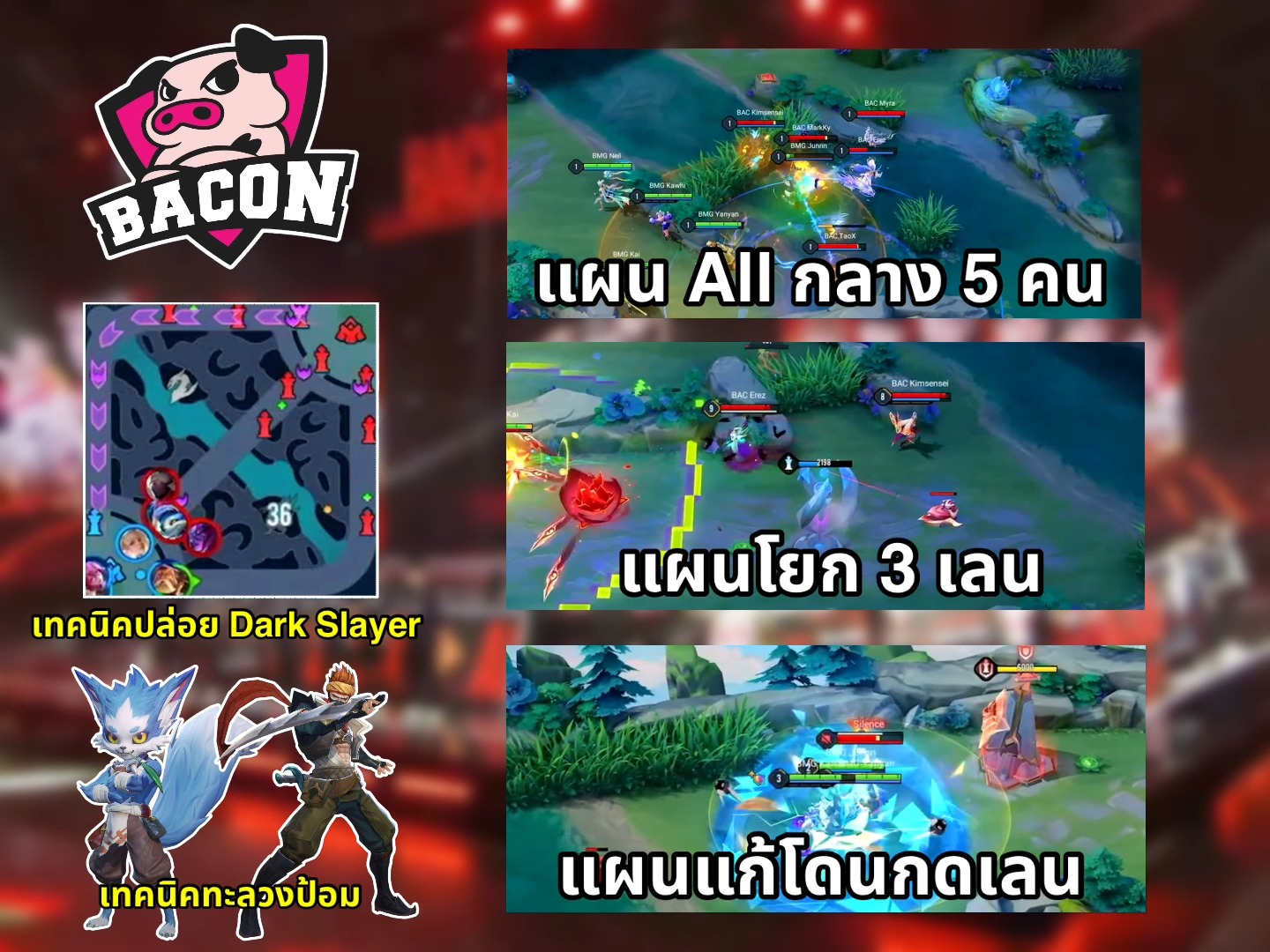 📖 Qzadd เจาะแผนและเทคนิคทีมแชมป์ 🐽Bacon Time ที่ทำให้เอาชนะ BMG ไปได้ 4 ...