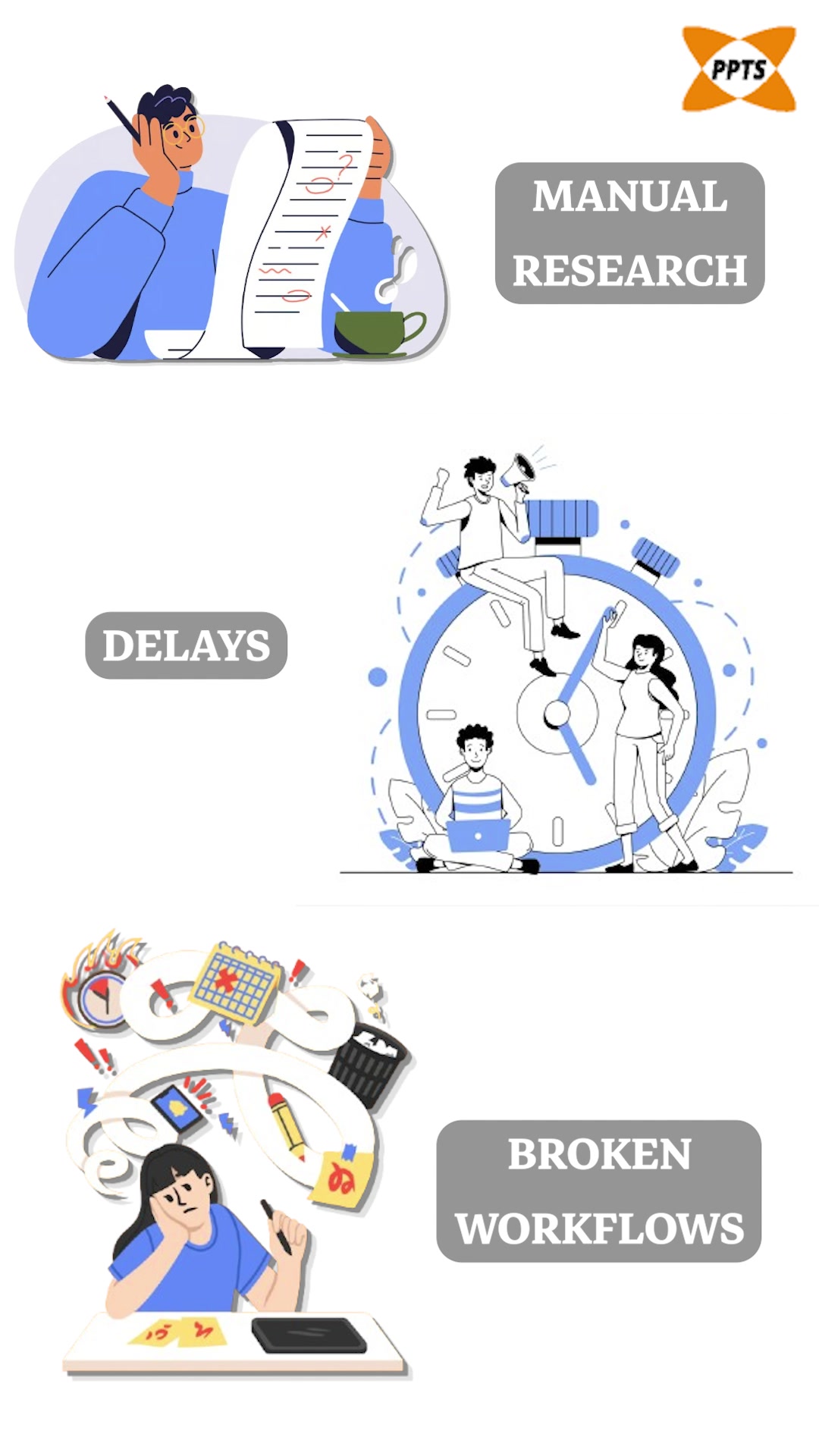 Point Perfect Technology Solutions - As a solution of automation and a ...