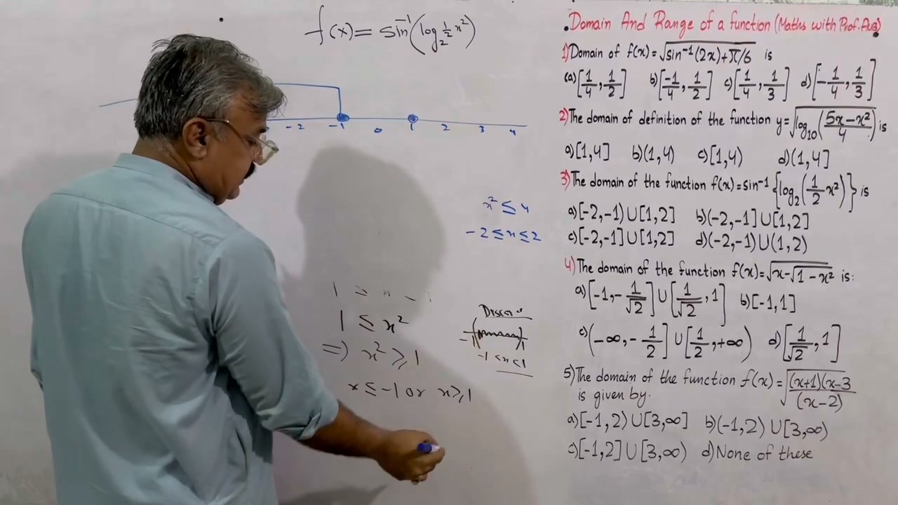 Relation and function formulas | Mathematics Hub