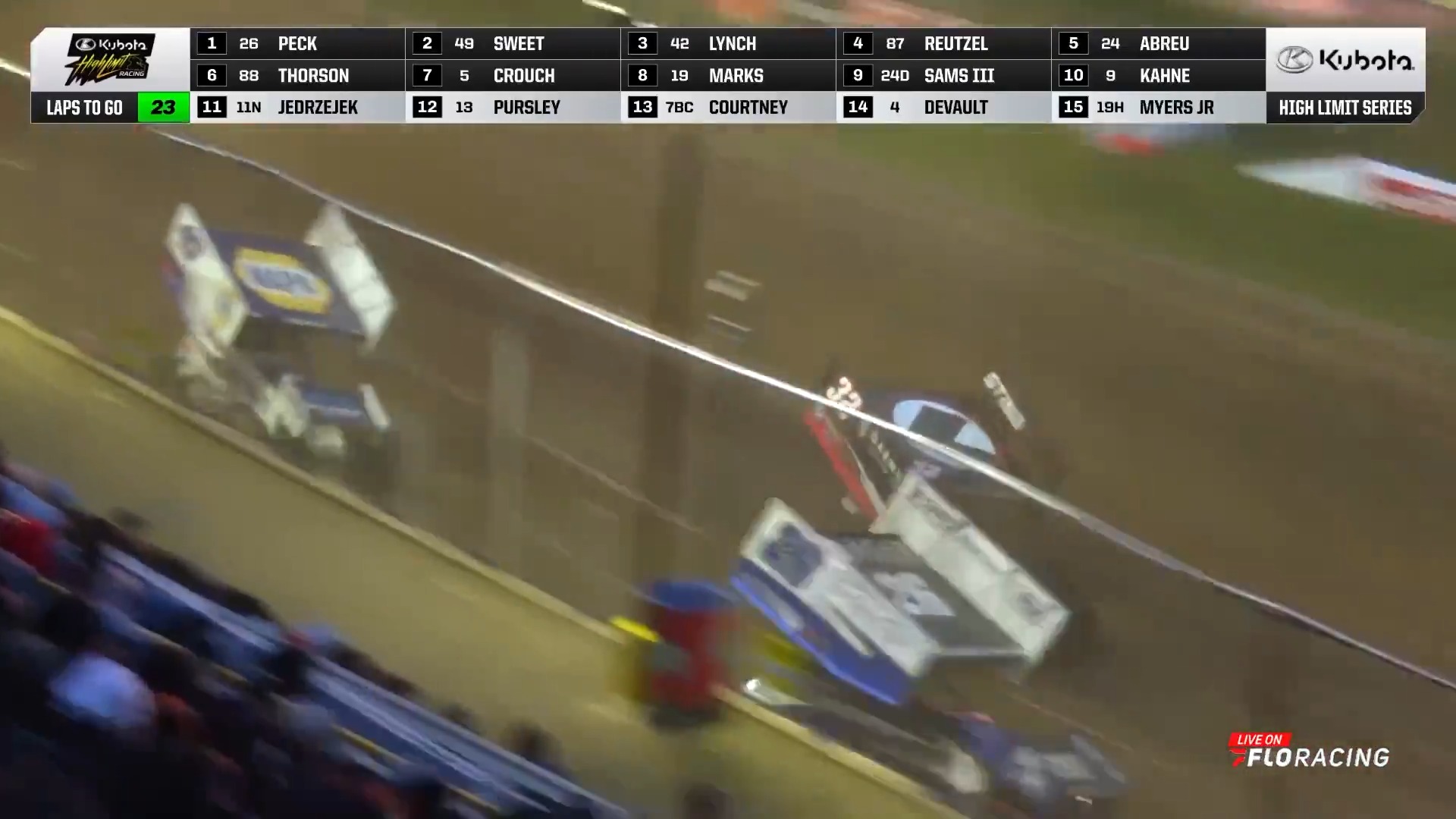 𝐇𝐈𝐆𝐇𝐋𝐈𝐆𝐇𝐓𝐒 📹 Butler Motor Speedway delivered once again! 💥🏁 The encore ...