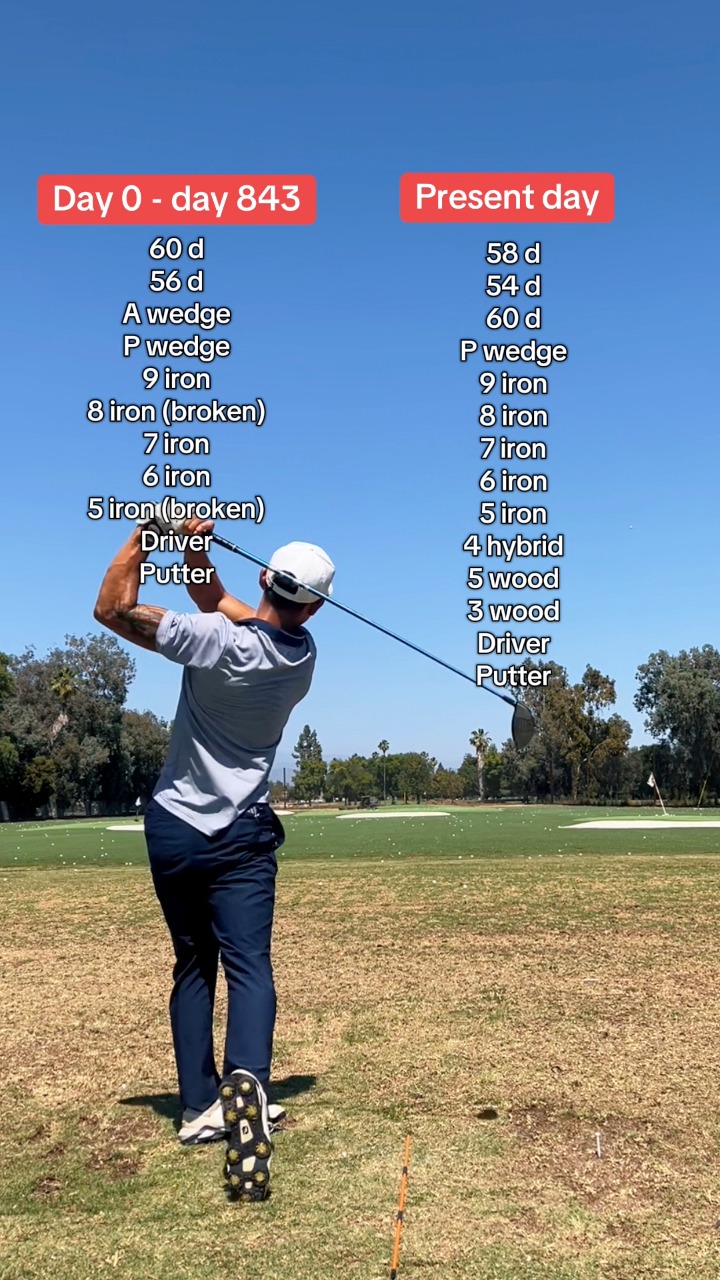 I finally get new clubs after 844 days of playing golf | Jerome Rufin ...