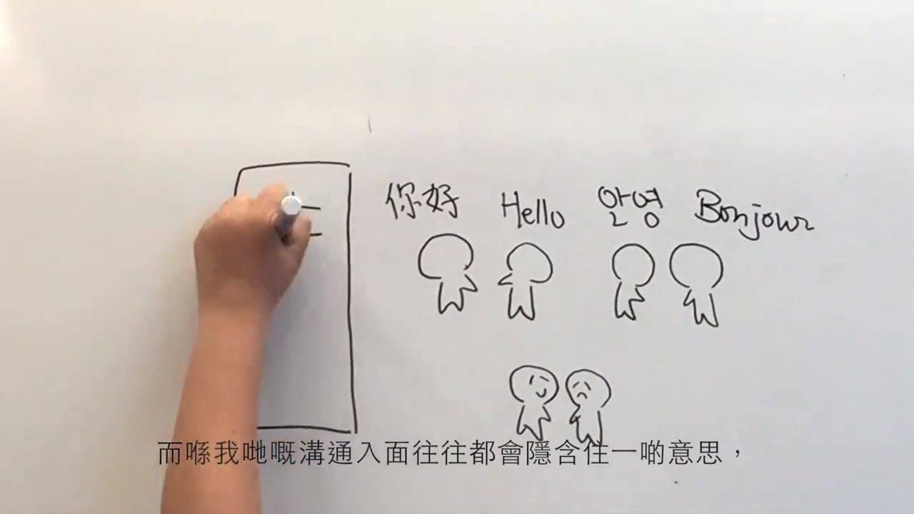 Sociology Society Sss Hkusu 符號互動論 Facebook