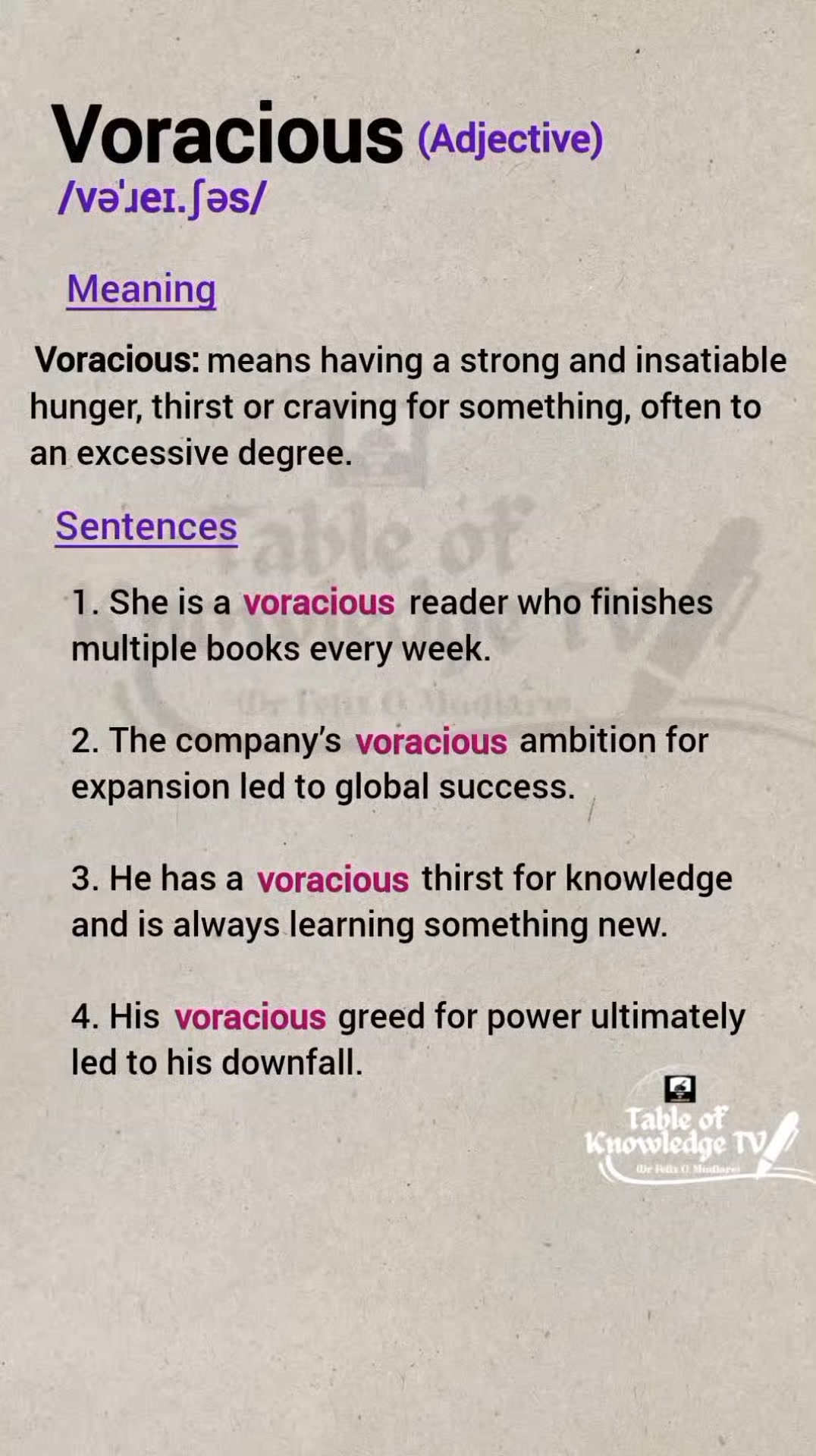 Vocabulary: VORACIOUS - Meaning and Sentences | Table of Knowledge TV