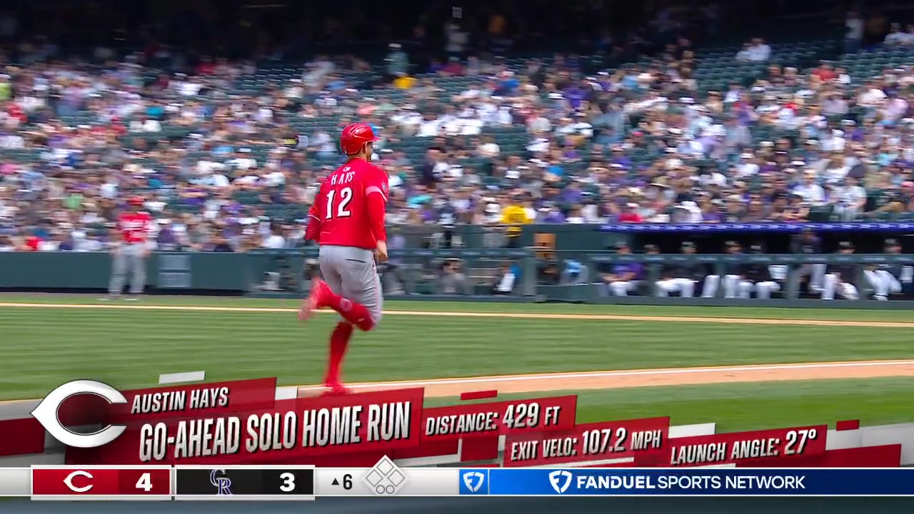 2nd HR of the day for Austin Hays‼️ | Cincinnati Reds | Facebook