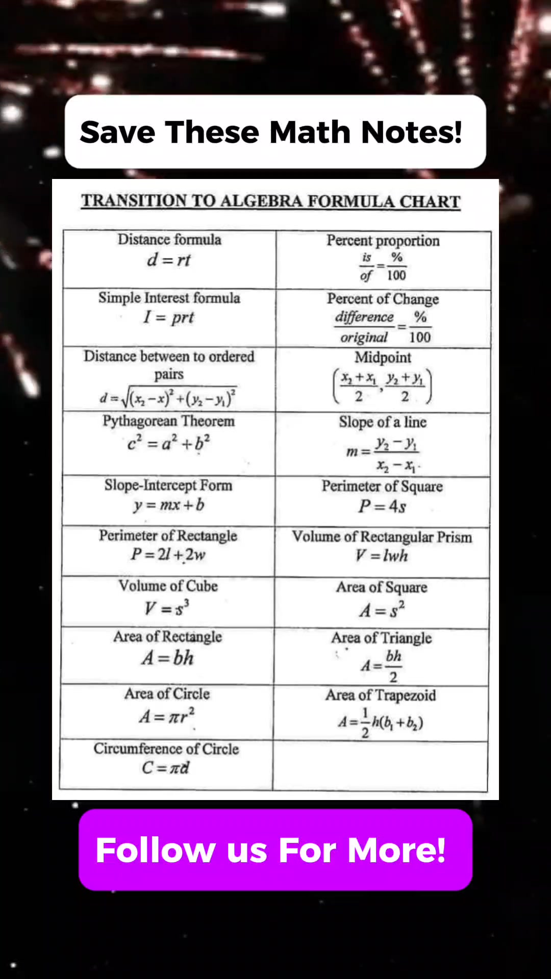 Very Important Algebra Math Notes 💯📚 | Math Tricks Tutorial | Facebook