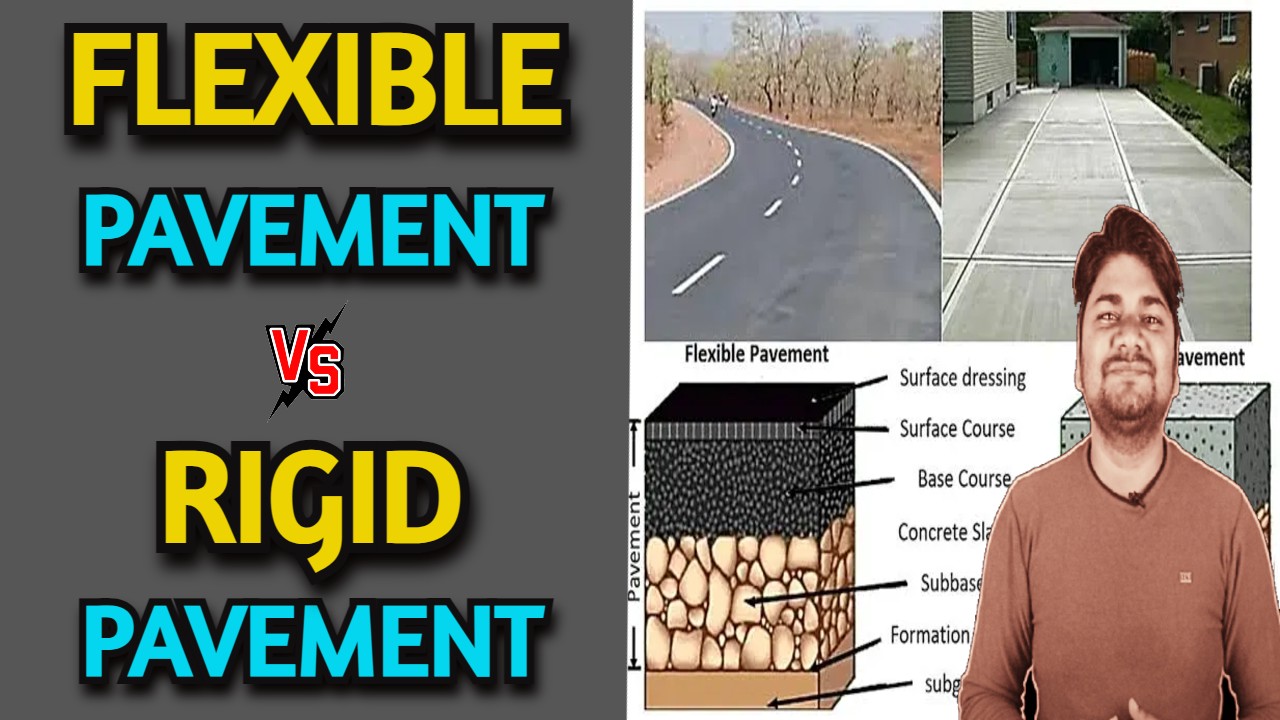 15 Difference Between Flexible Pavement and Rigid Pavement | Learning ...