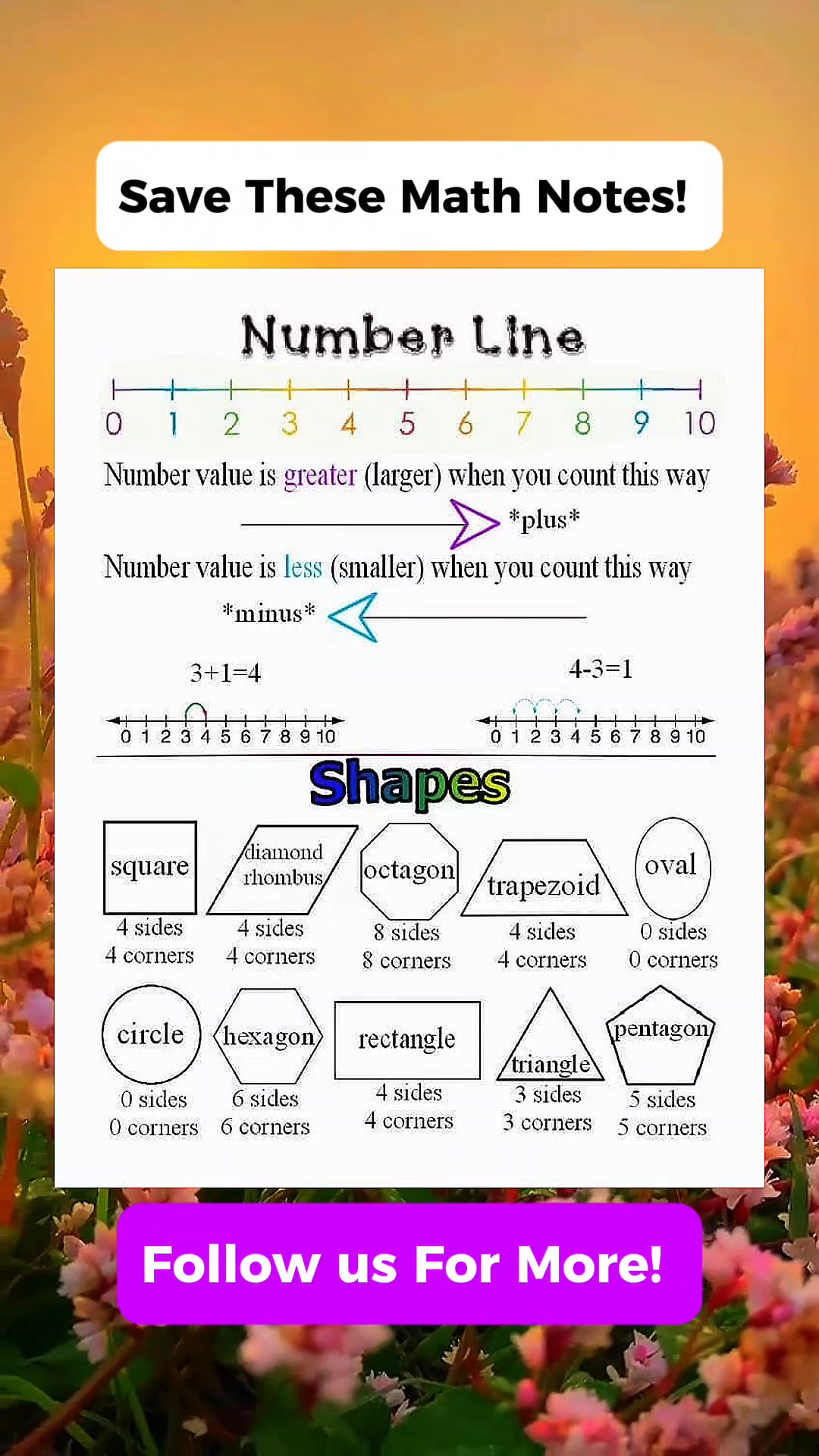 Number Line and Shape Math Notes 📚 | Math Tricks Tutorial | Facebook