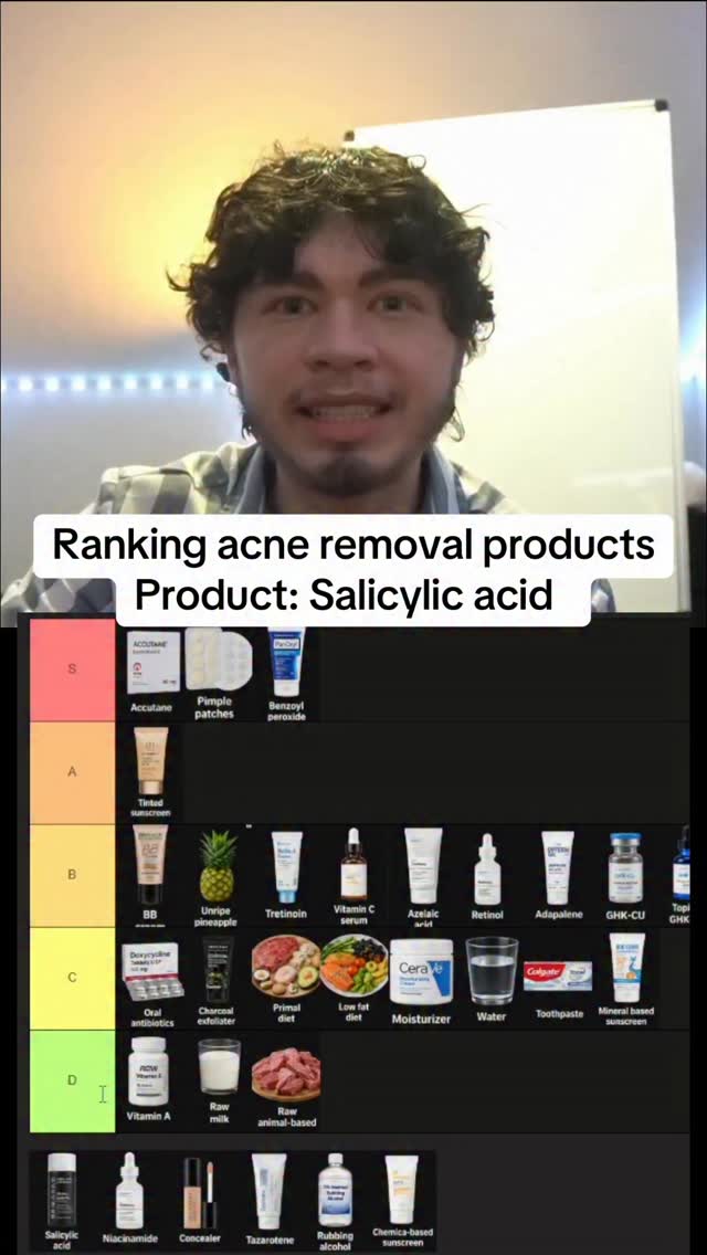 can you take ghk cu with accutane is better than Glow Up Journey until 2026: GHK-Cu vs GHK-Cu Topical vs Injection Personal Touch Skincare India on