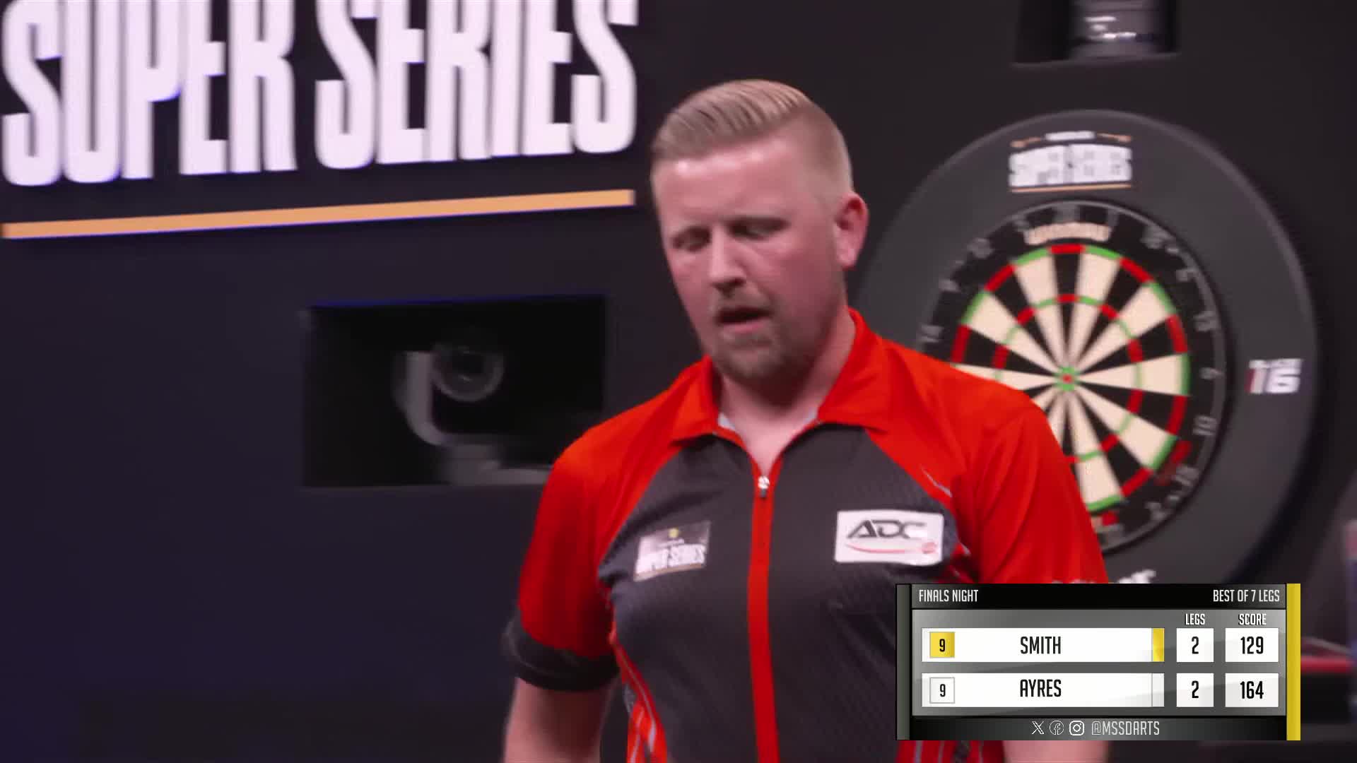 JEFF SMITH MOVES 1 LEG AWAY FROM THE TITLE! 🇨🇦 Ayres MUST win the next ...