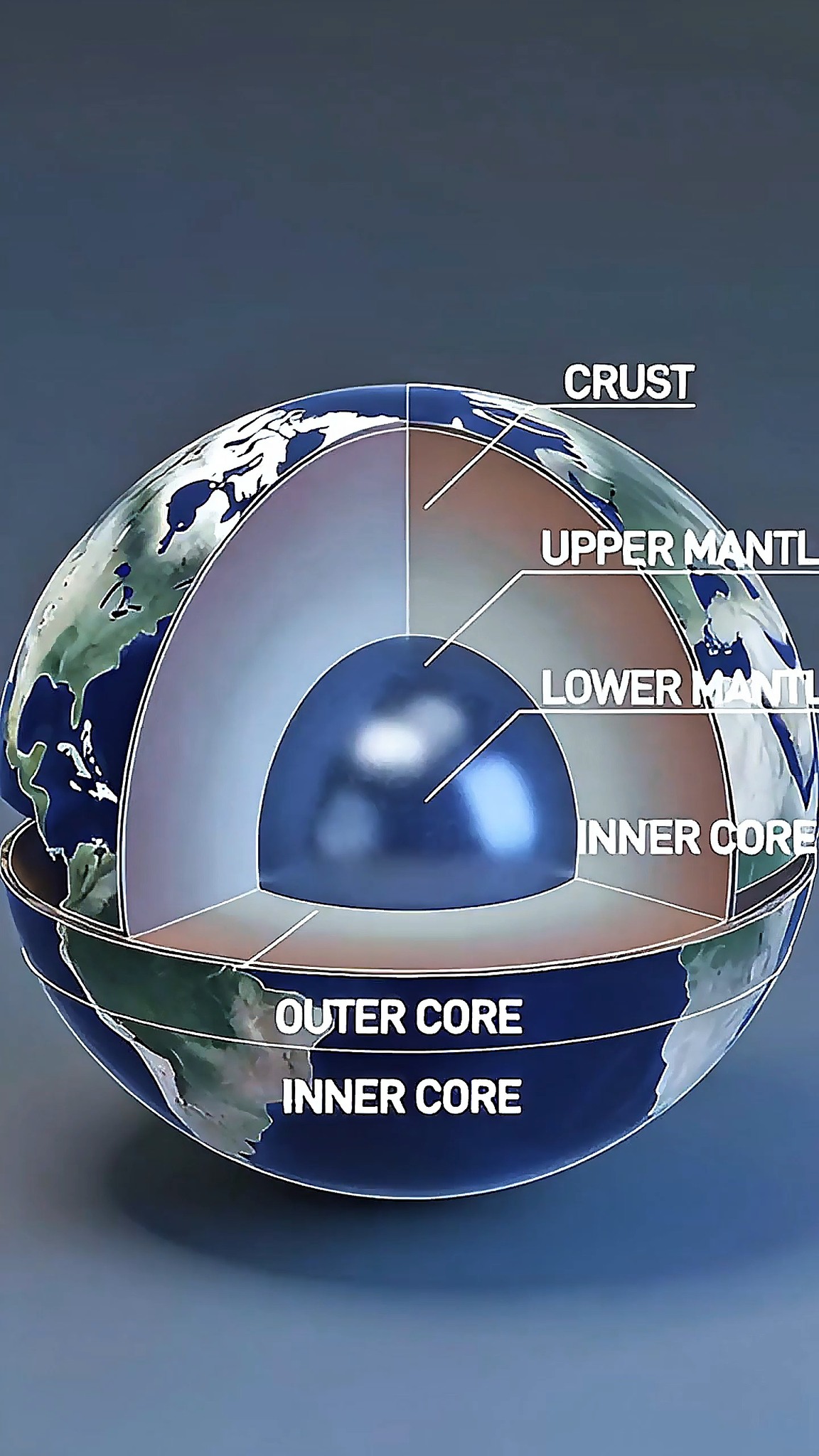 Ever wondered what actually causes an earthquake? In this fast and ...