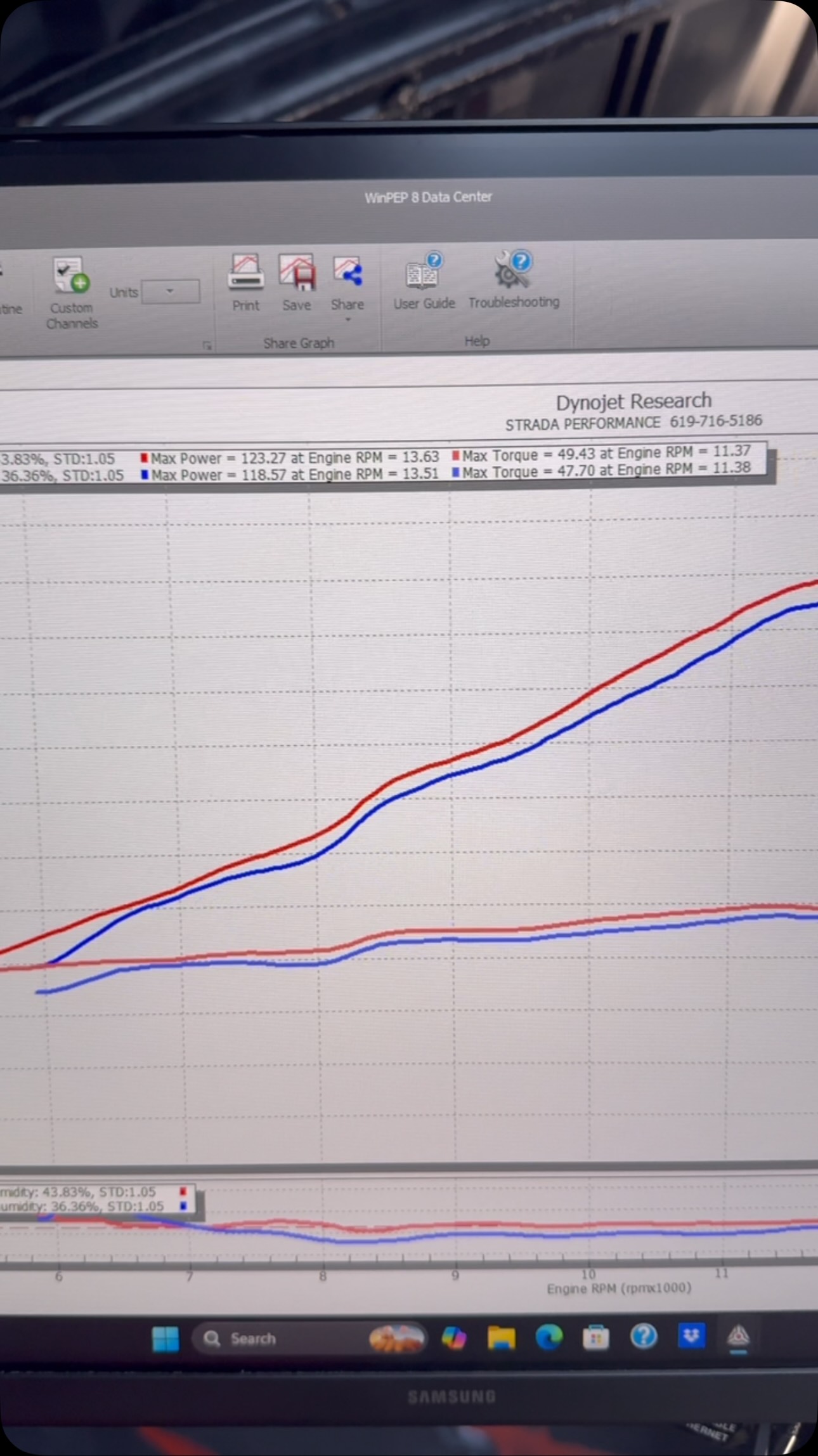 専用ページ① This might be the highest stock RWHP number I've ever seen from a
