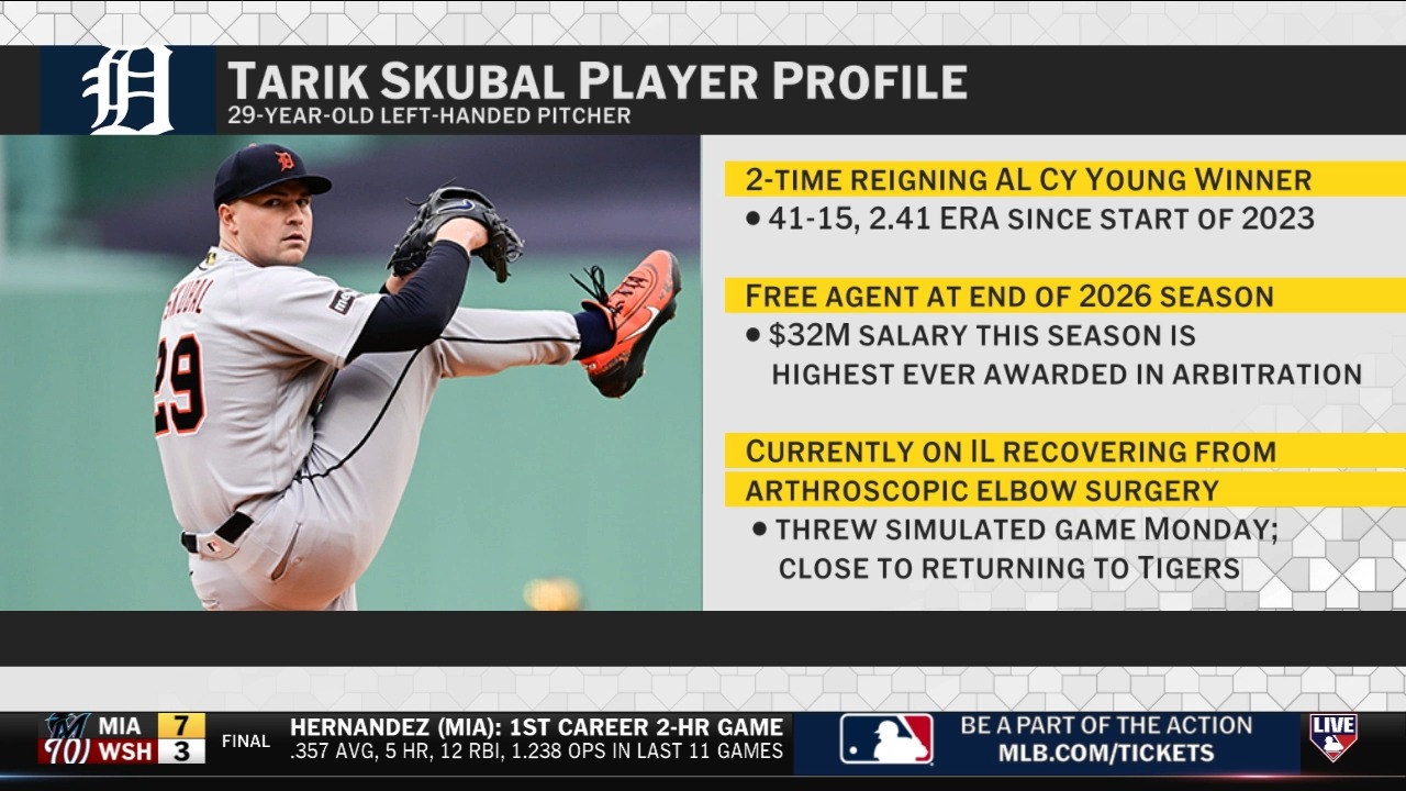 I think the chances are excellent that he is traded, I would say 