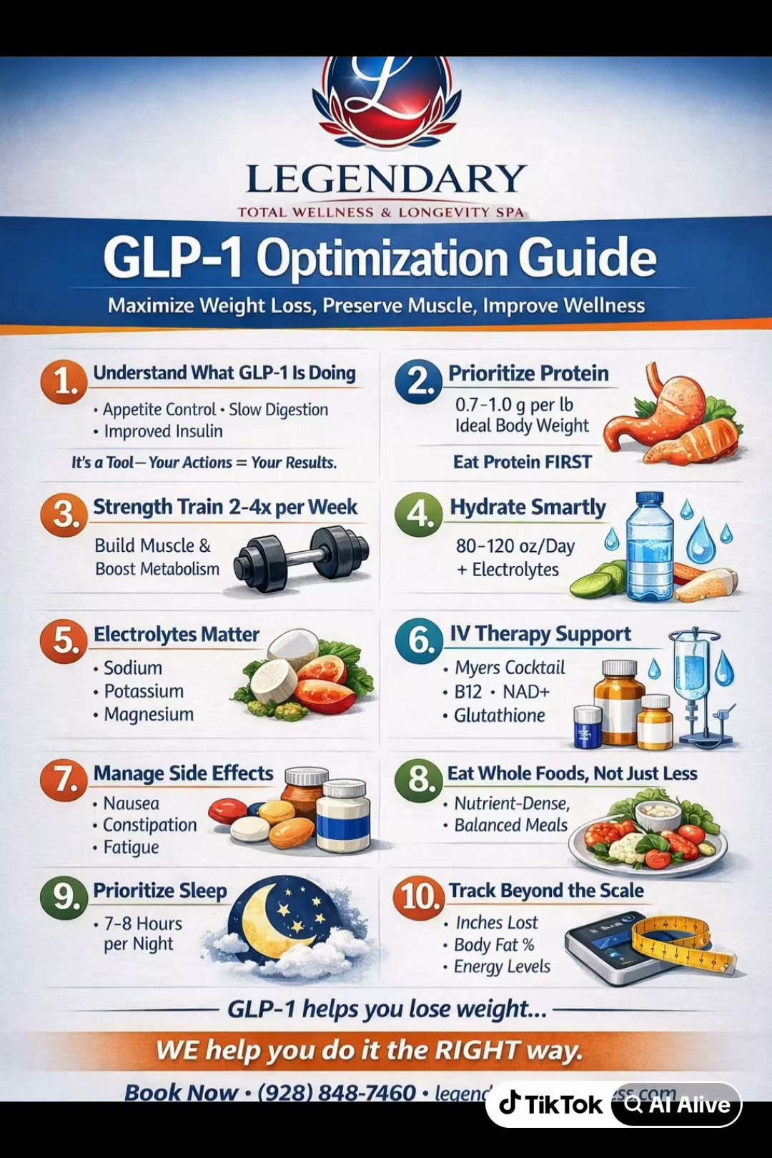 GLP-1 Optimization Program, GLP-1 medications work best when they’re combined with healthy habits. Our goal isn’t just weight loss—it’s helping you lose body fat, protect your muscle, improve your 