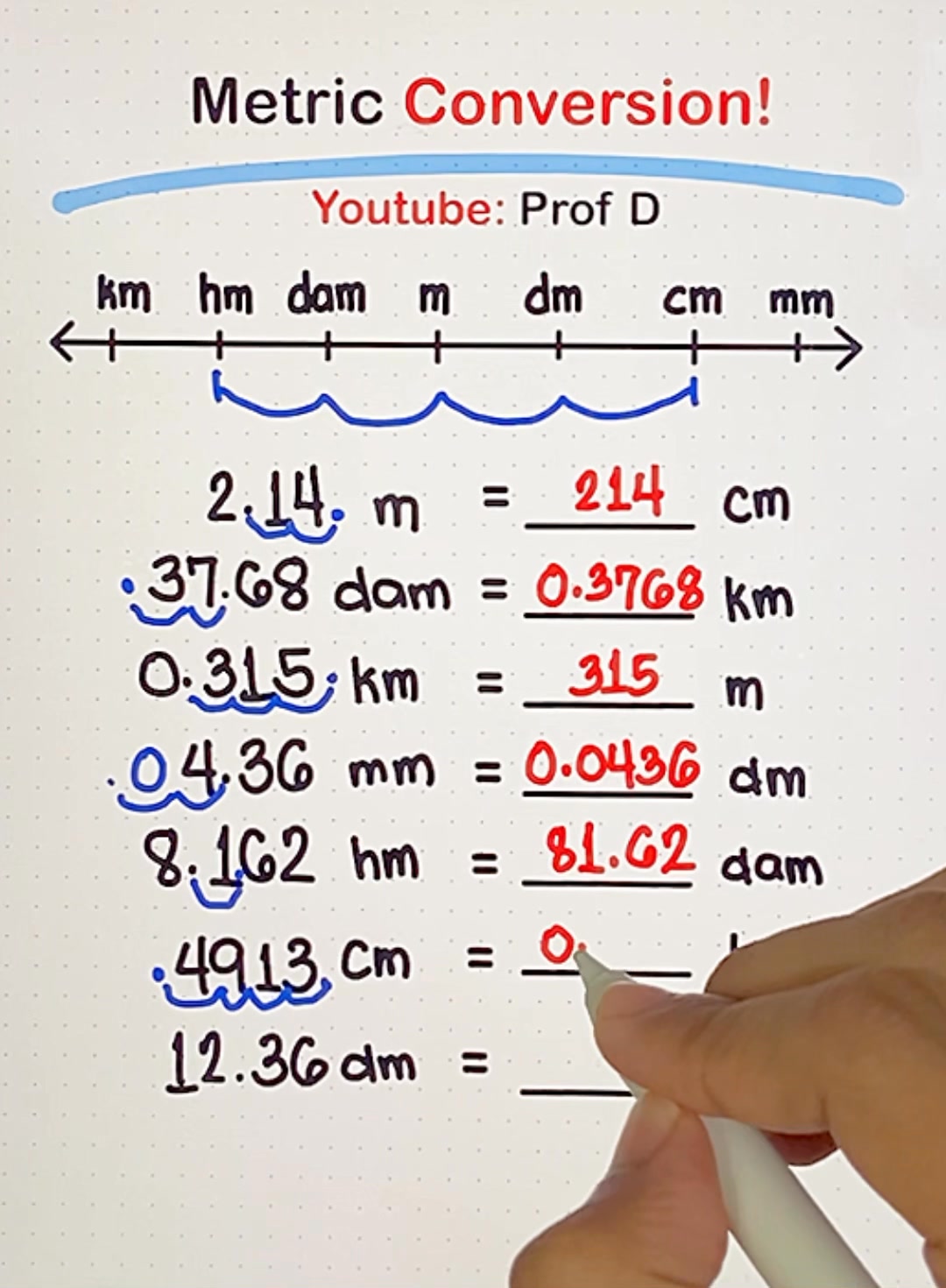 Metric Conversions = Math Superpower Unlocked! 🦸‍♂️📐 | Prof D | Facebook
