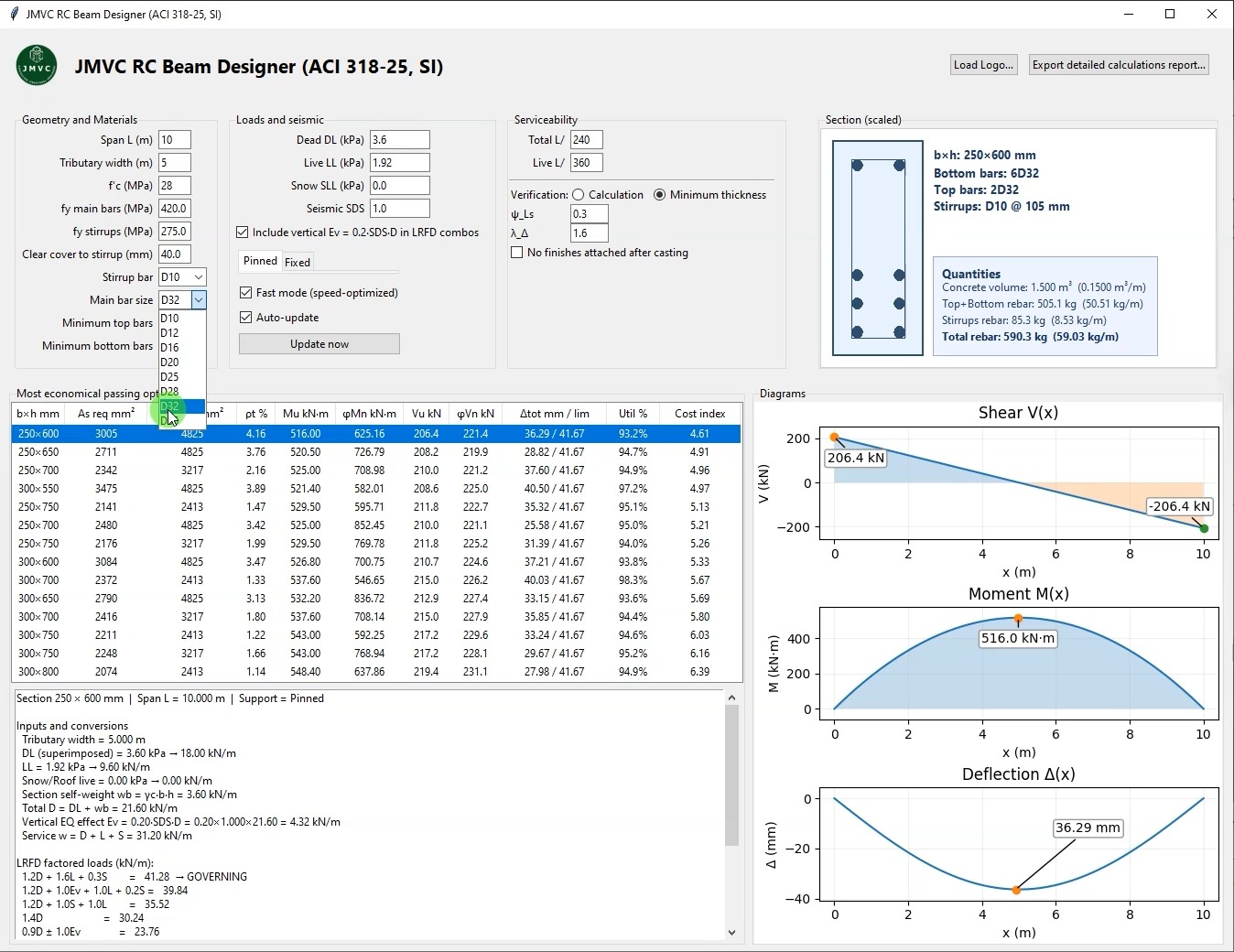 Did you know that, with proper beam sizing, larger diameter ...
