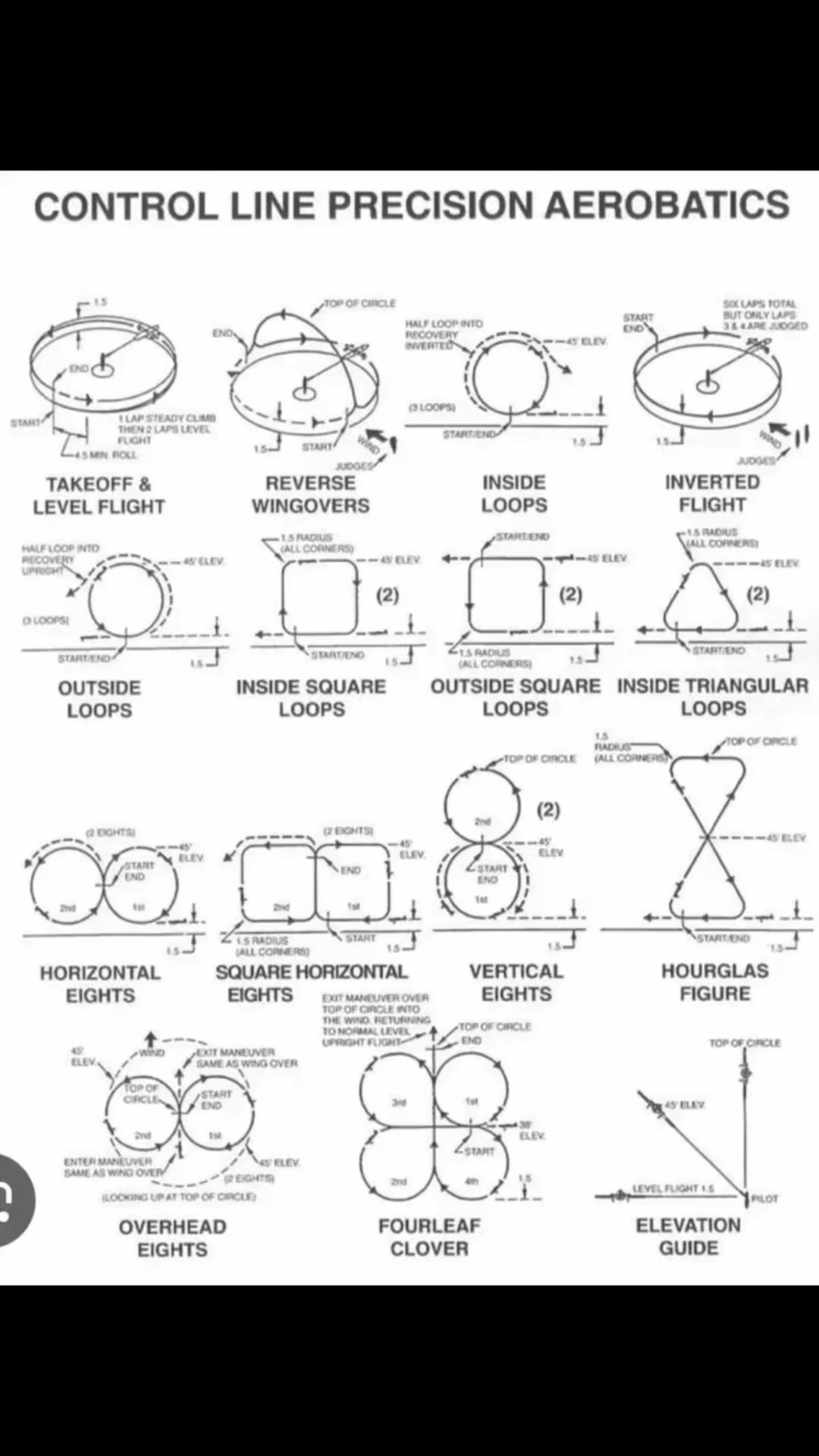 Hourglass , ama pattern , f2b | PAMPA Control Line | Facebook