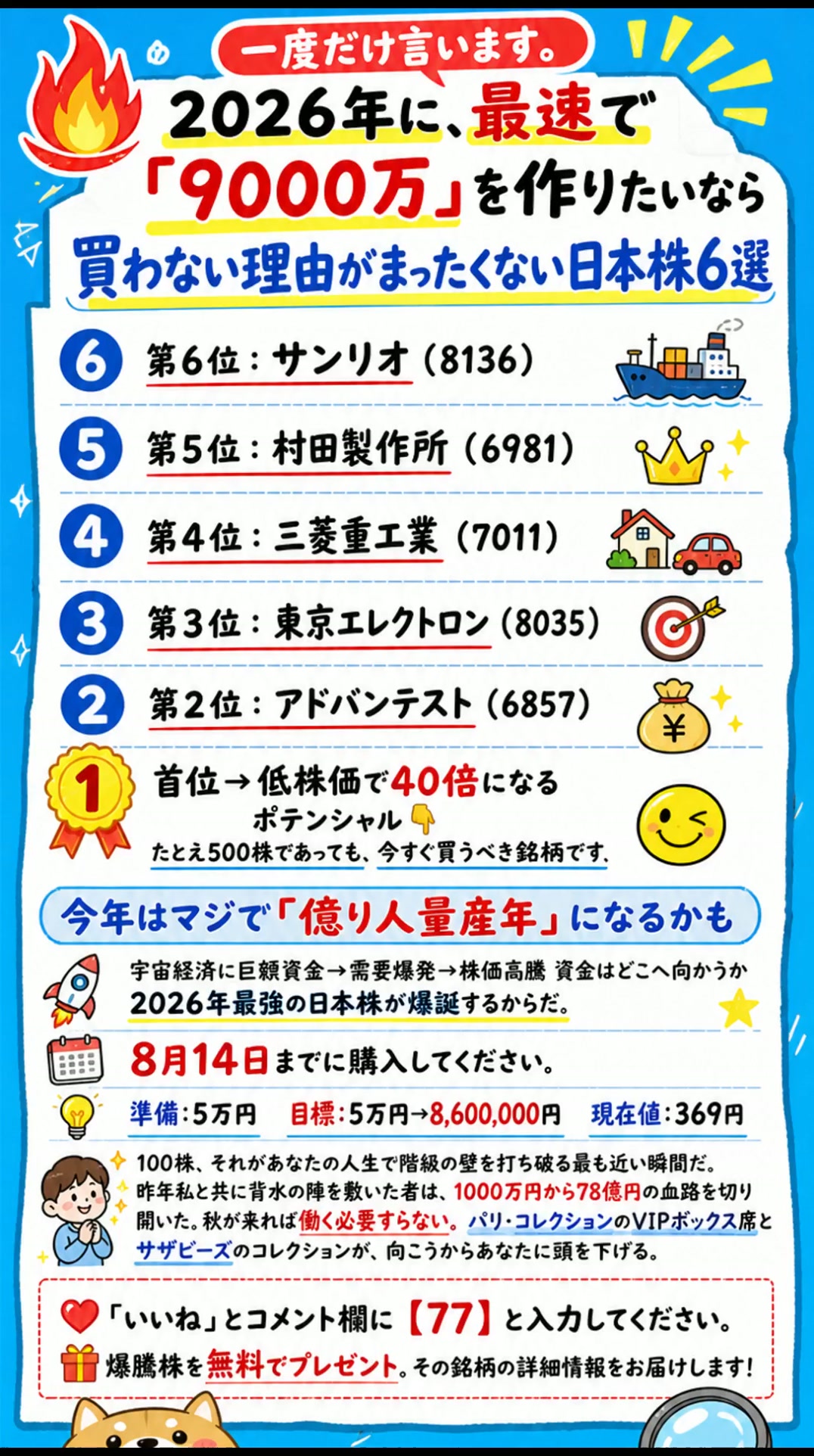 活動歴および当時の関連ビジュアル記録