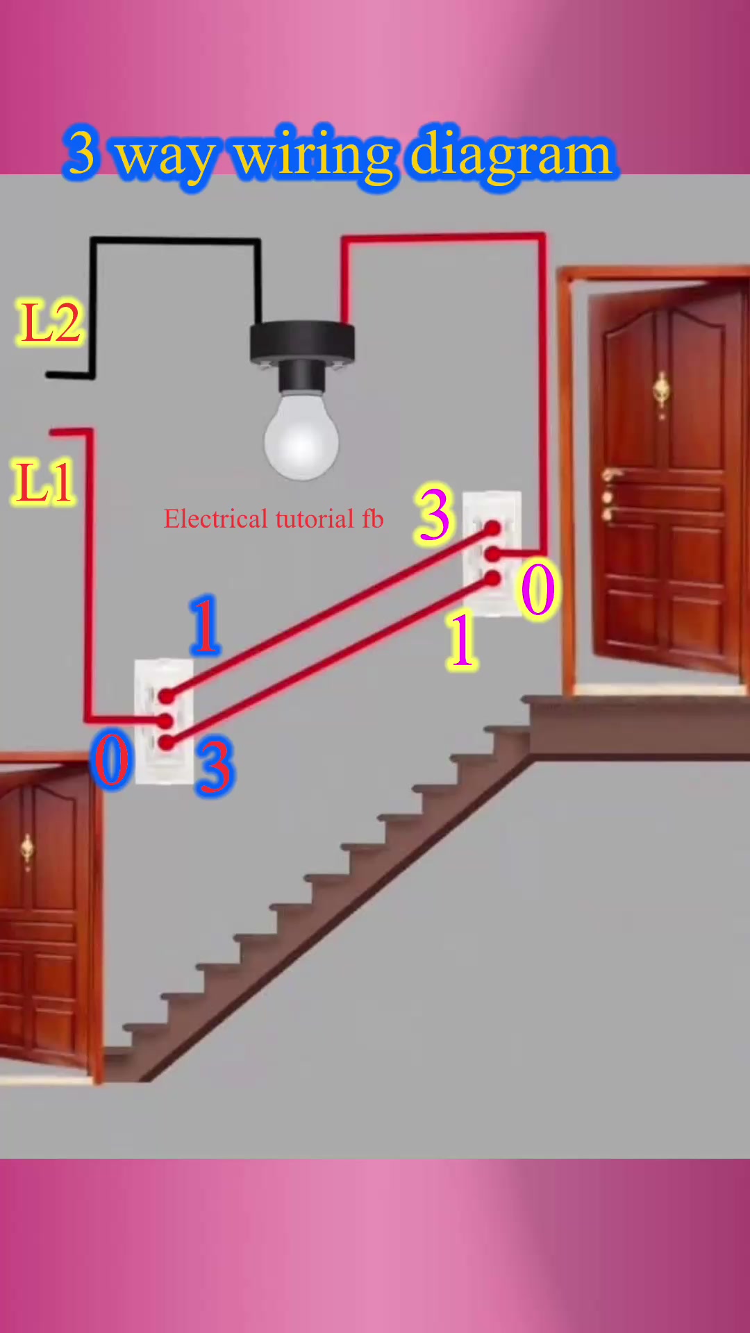 3 way wiring diagram for 2 storey... - Electrical Tutorial | Facebook