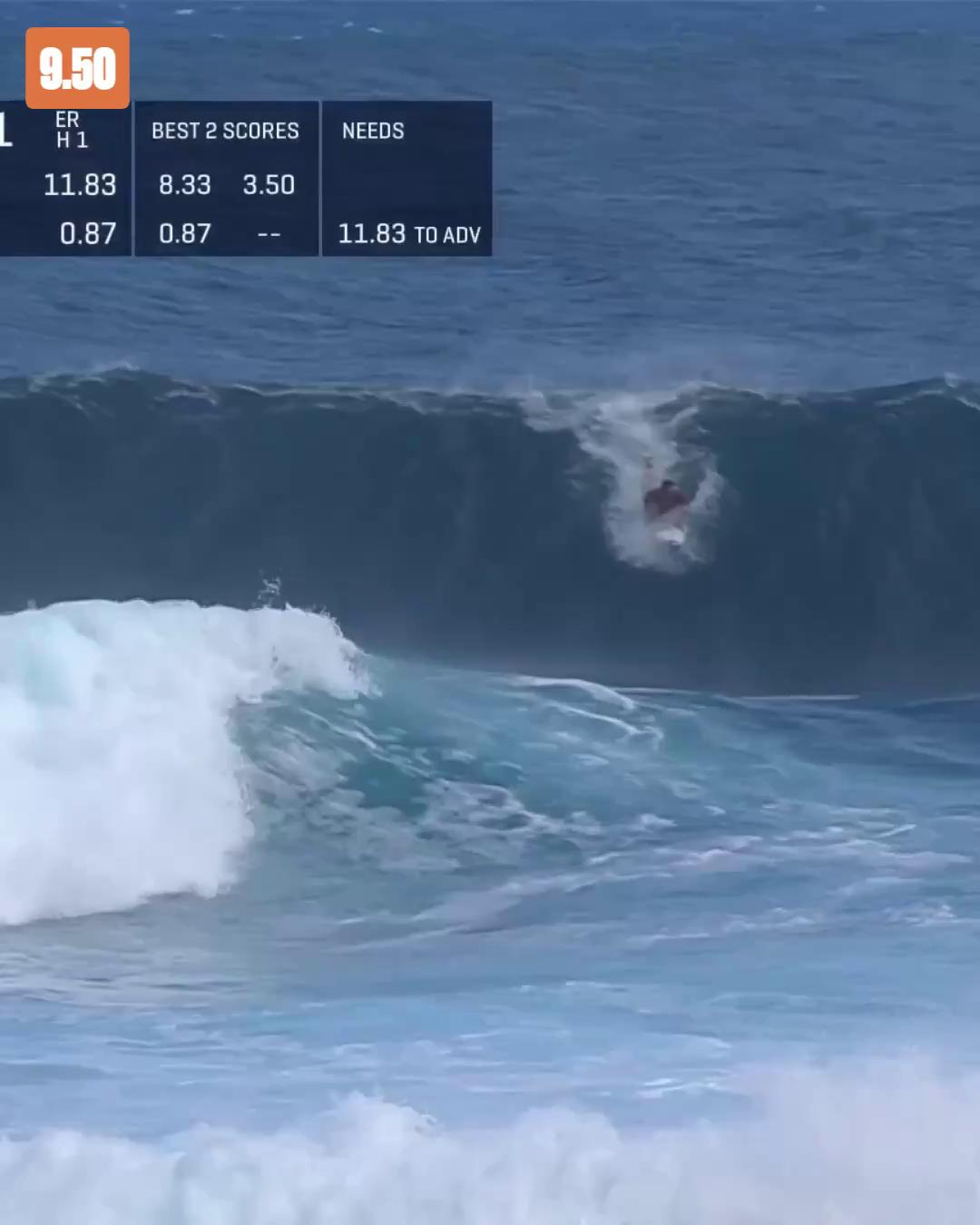 Jordy Smith was riding that thing like a bull! The Outerknown