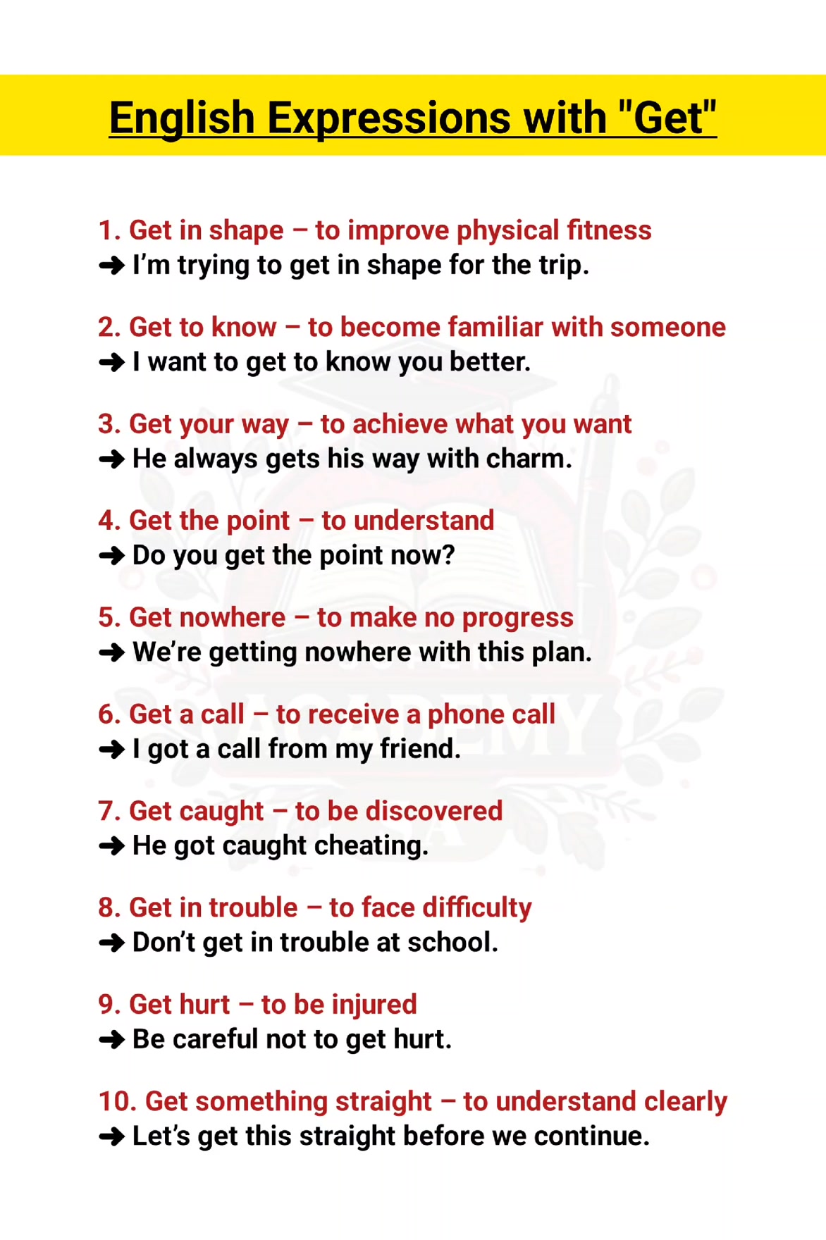 Extremely Helpful English Expressions #fblifestyle #learnenglish # ...