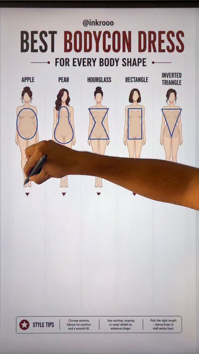 Bodycon Dress Guide #fashion #style #fashiontips #art #dress | Inkrooo