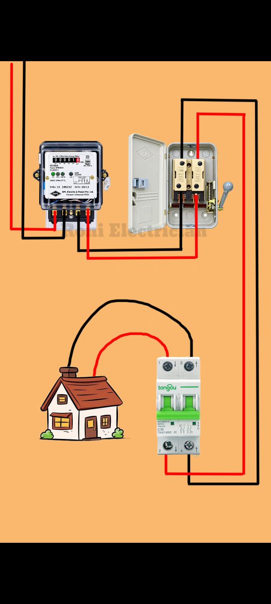 Roni Electrician | Durgapur Station Area