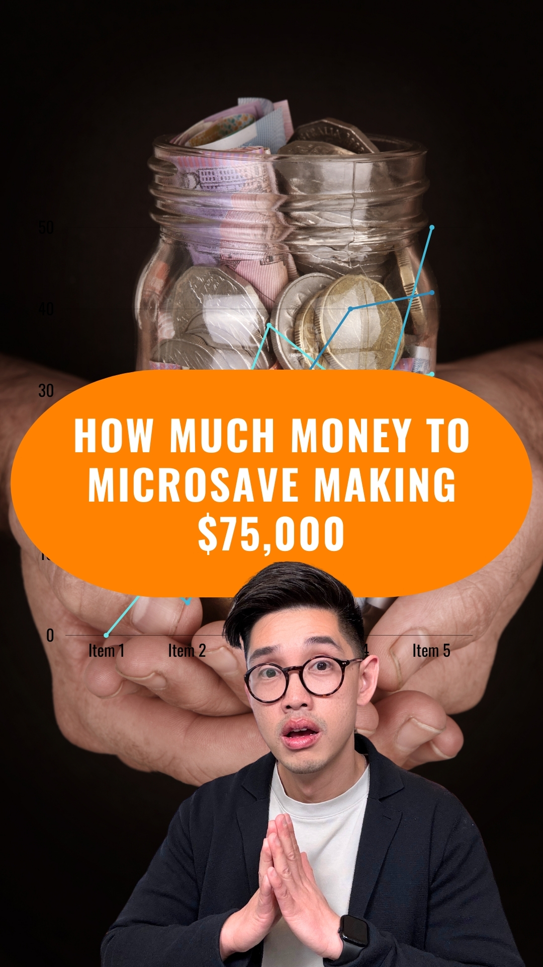 This is how much money I would microsave each month if I were getting ...