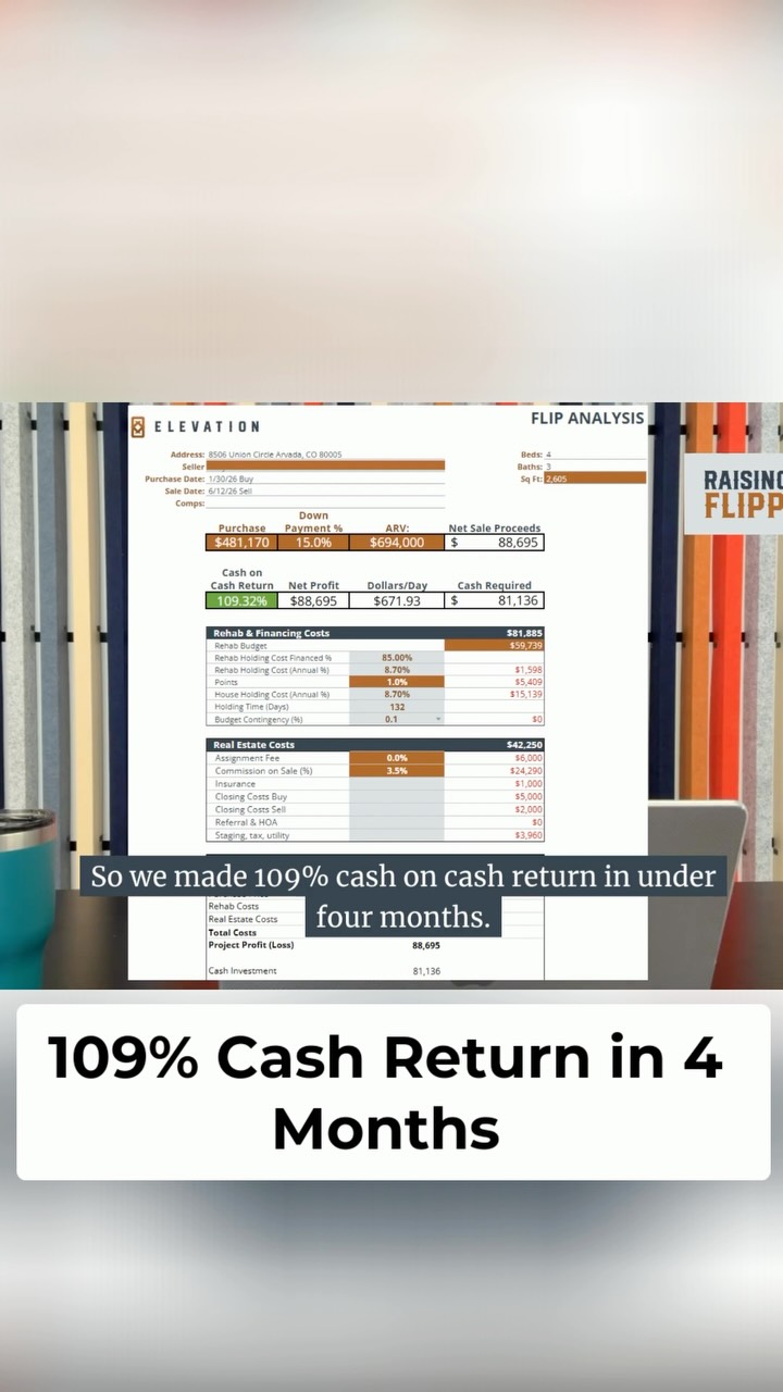 109% cash-on-cash return in just 4 months. 📈 The right strategy