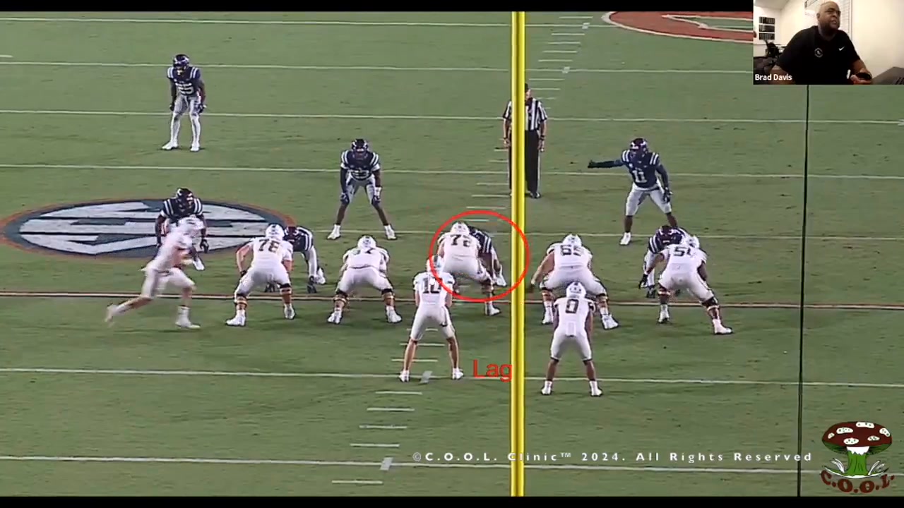 LSU OL Coach Brad Davis - Creating Defensive Run Fits Concept Reels ...