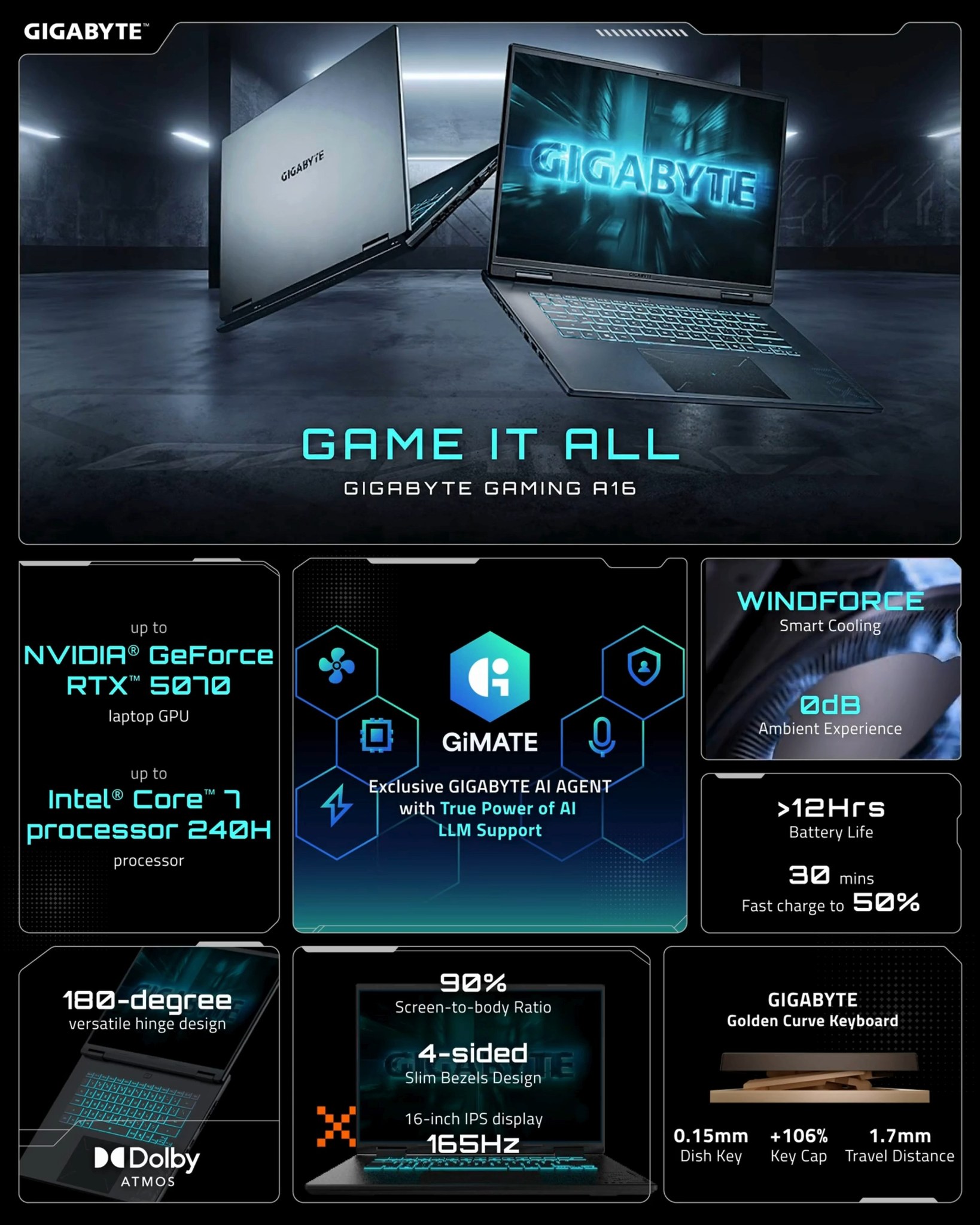 𝐀𝐕𝐀𝐈𝐋𝐀𝐁𝐋𝐄 𝐍𝐎𝐖 📢 GIGABYTE GAMING A16-CMHH2PH893SH: GAME IT ALL 🎮 Powered ...