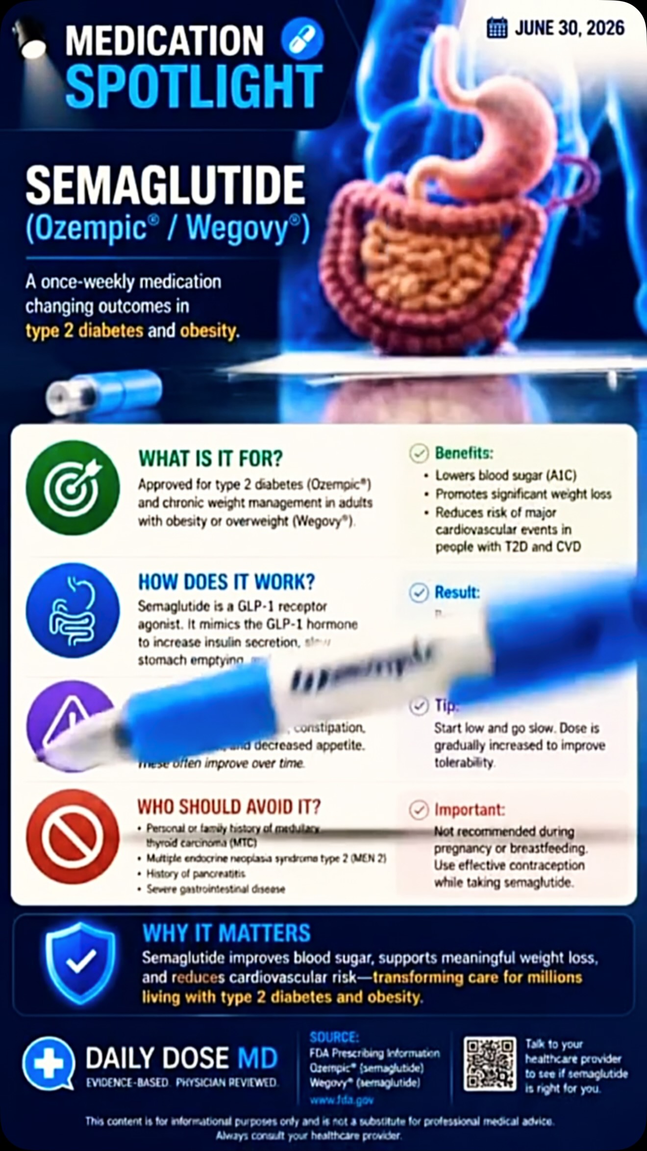 🚀 The Semaglutide Revolution: What You Need to Know, Everyone is talking about the hype, but let’s talk about the clinical reality. 💉, Semaglutide—commonly known by brand names like Ozempic® and 