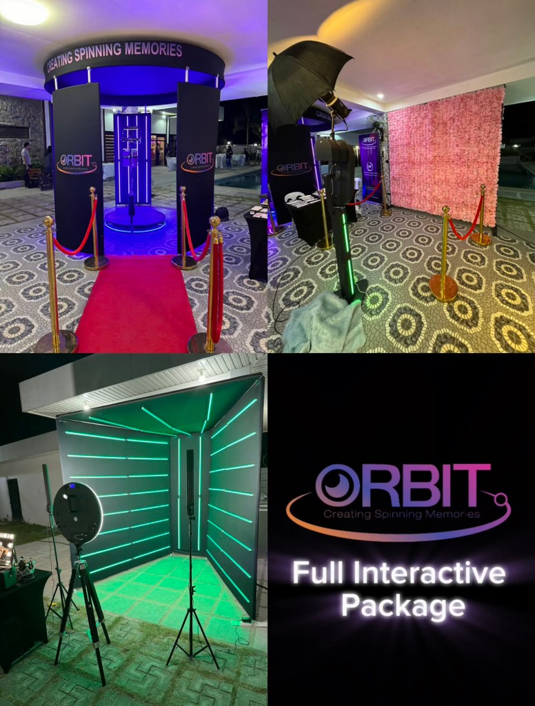 Thank you for Availing our ORBIT FULL PACKAGE (360 Video/ Interactive ...
