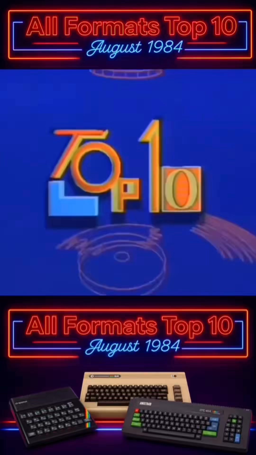 All Formats Top 10 - August 1984 #retrogames #80sgames #zxspectrum