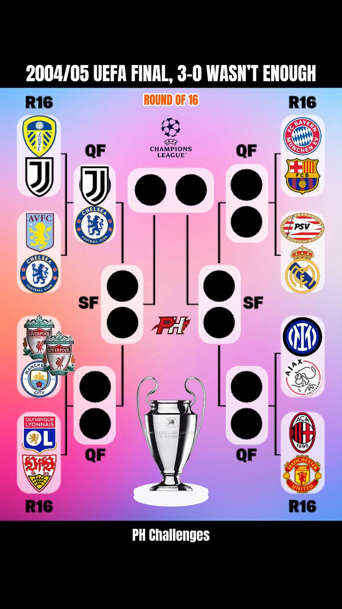 2004/05 UEFA Champions League — A Final Nobody Forgot A legendary