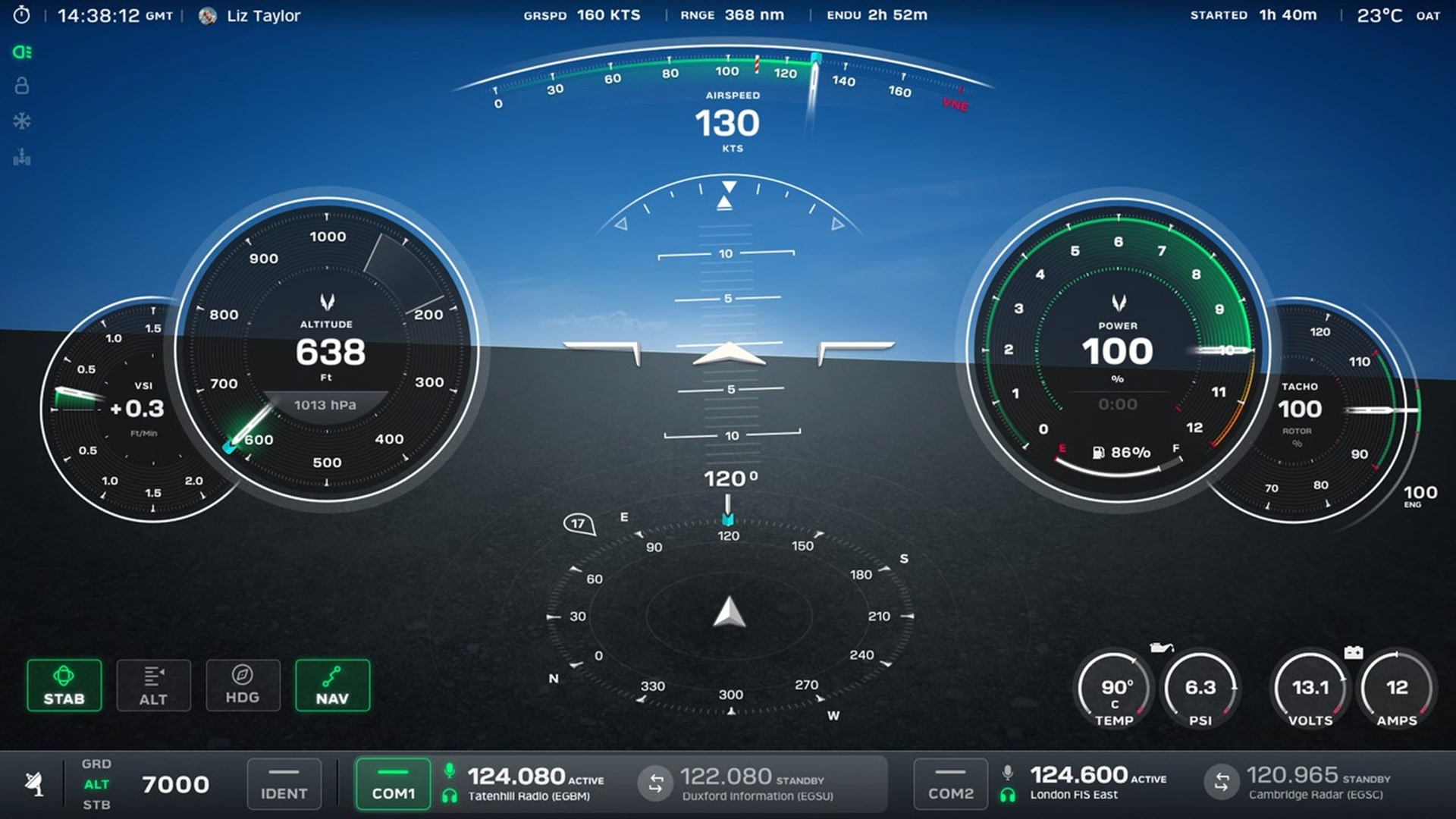 The HX50 is designed from the ground up as a digitally-enabled machine ...