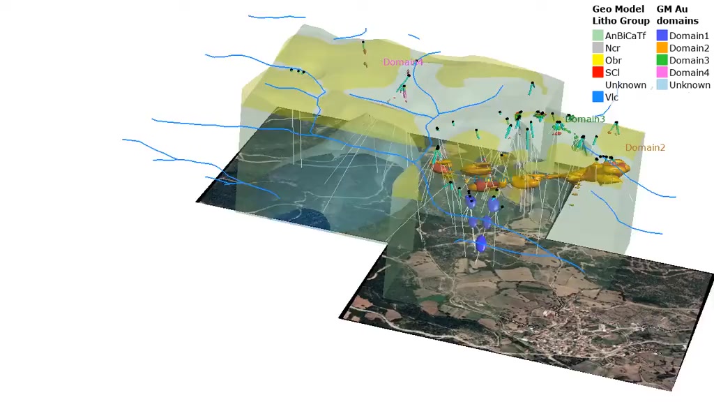 A VERY UNIQUE 3D MODELING Follow Geomark Seismics Survey and Drilling ...